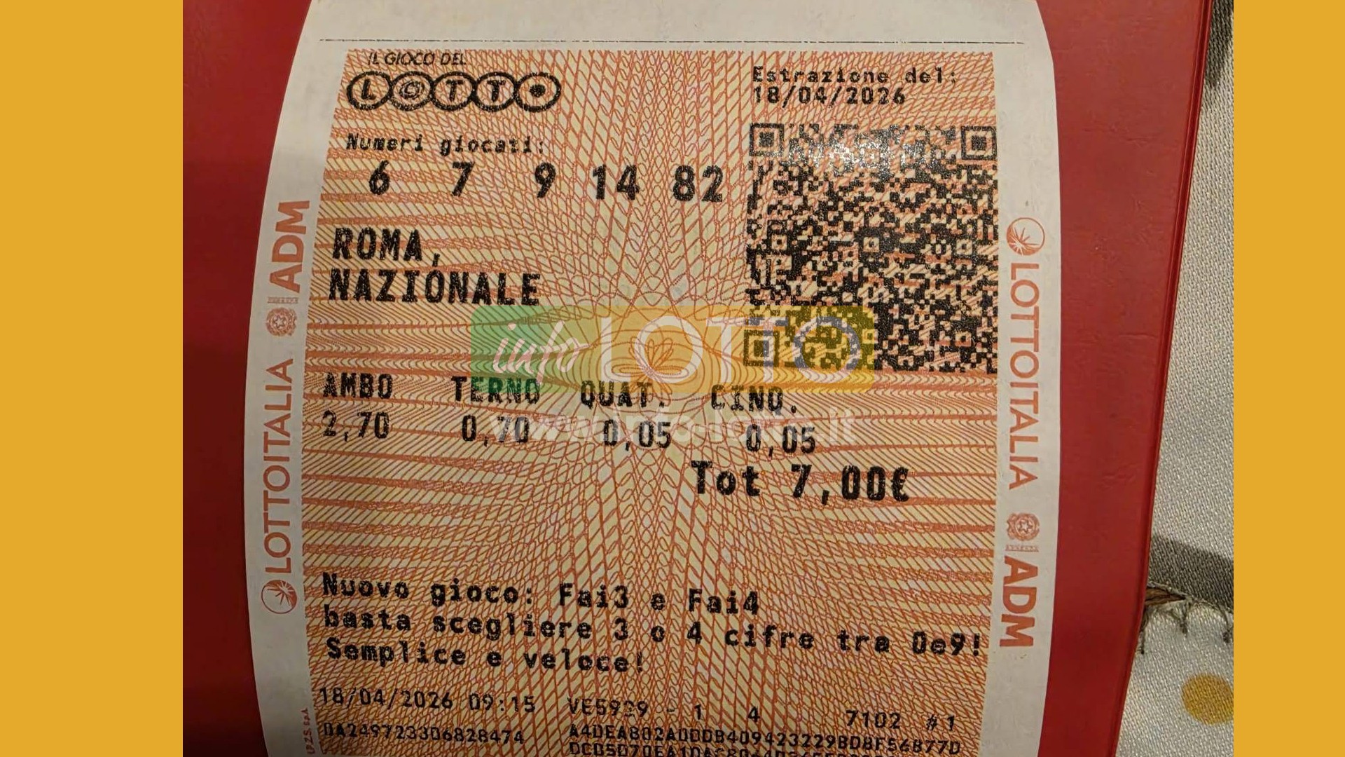 Vincita Aprile 2026