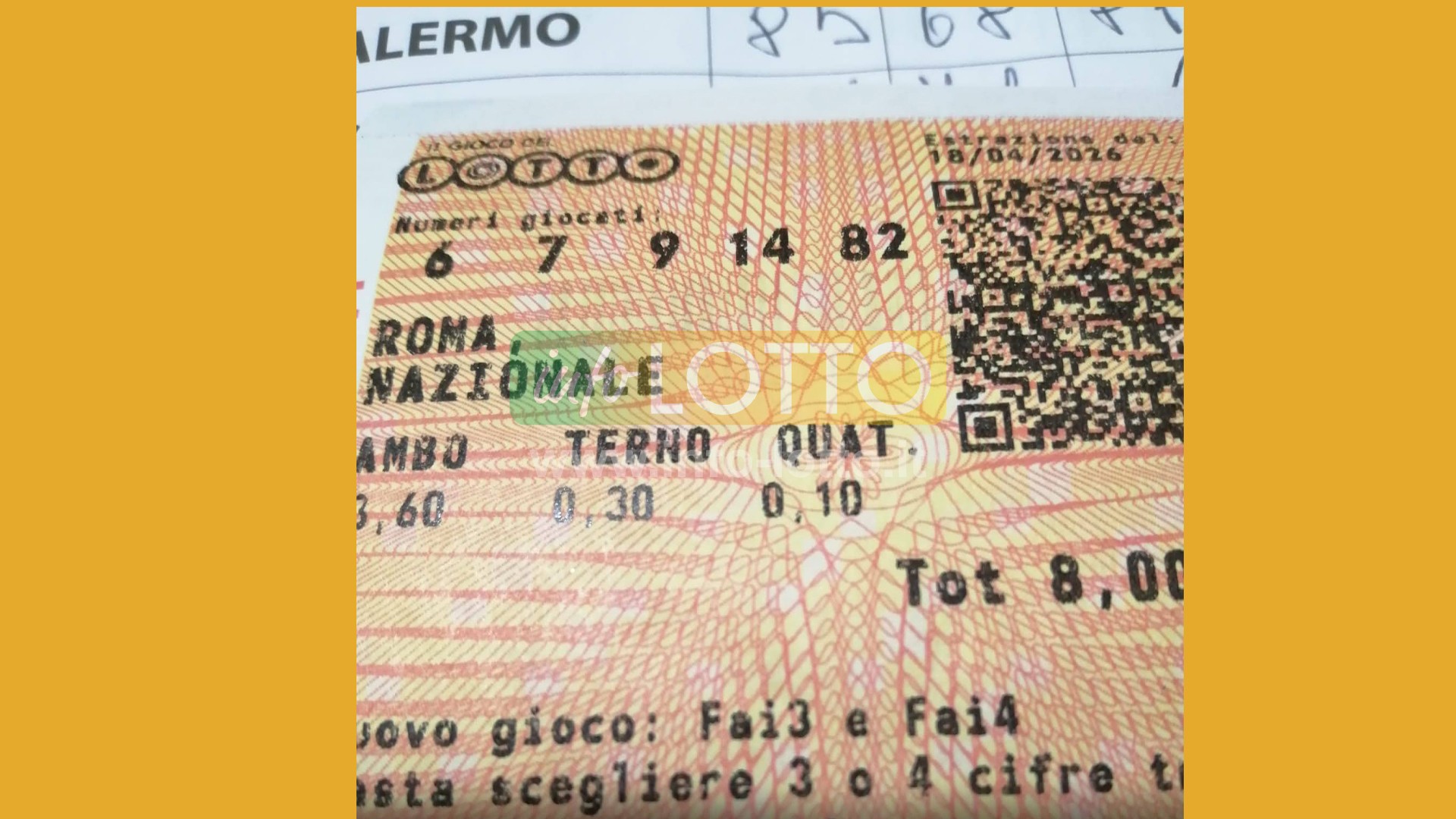 Vincita Aprile 2026