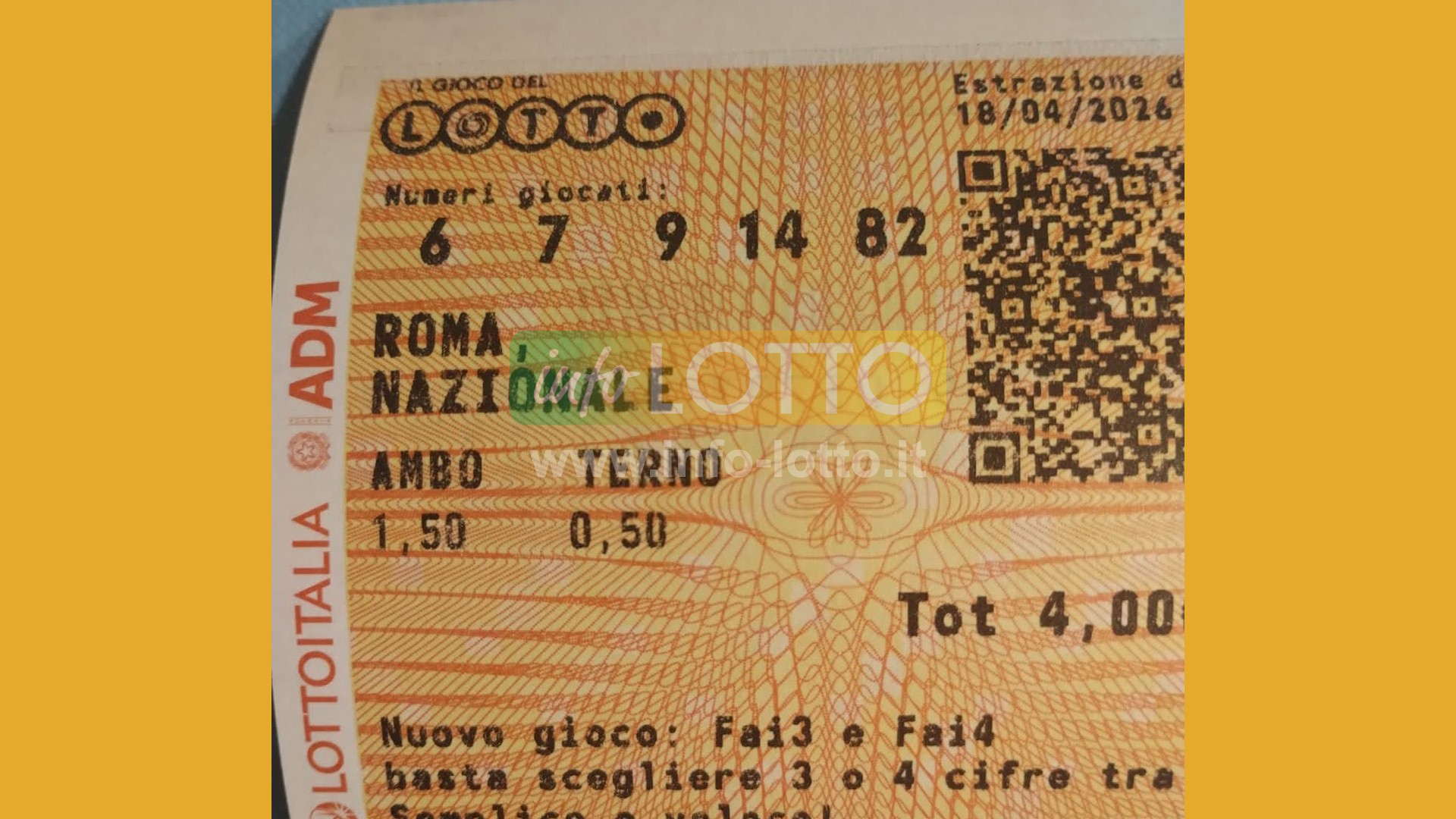 Vincita Aprile 2026