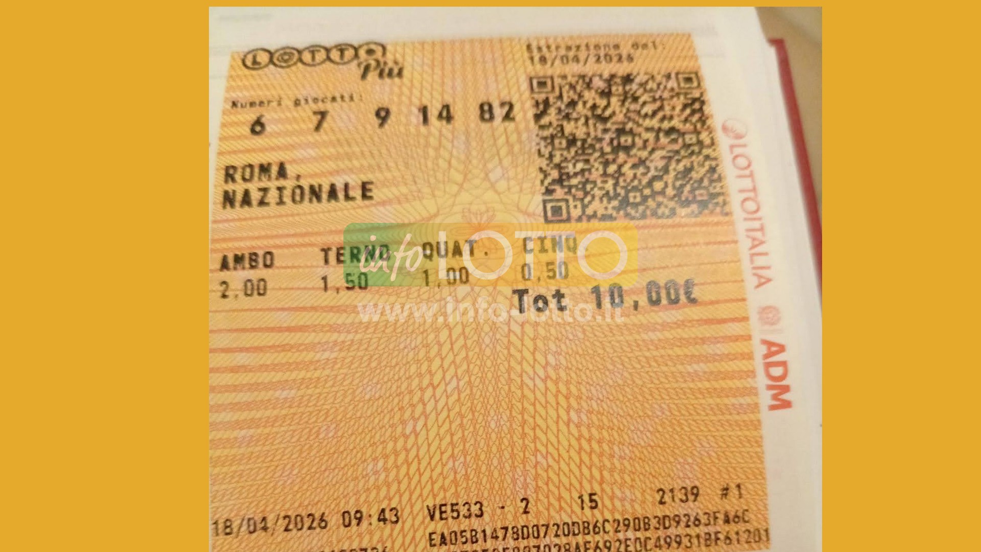 Vincita Aprile 2026