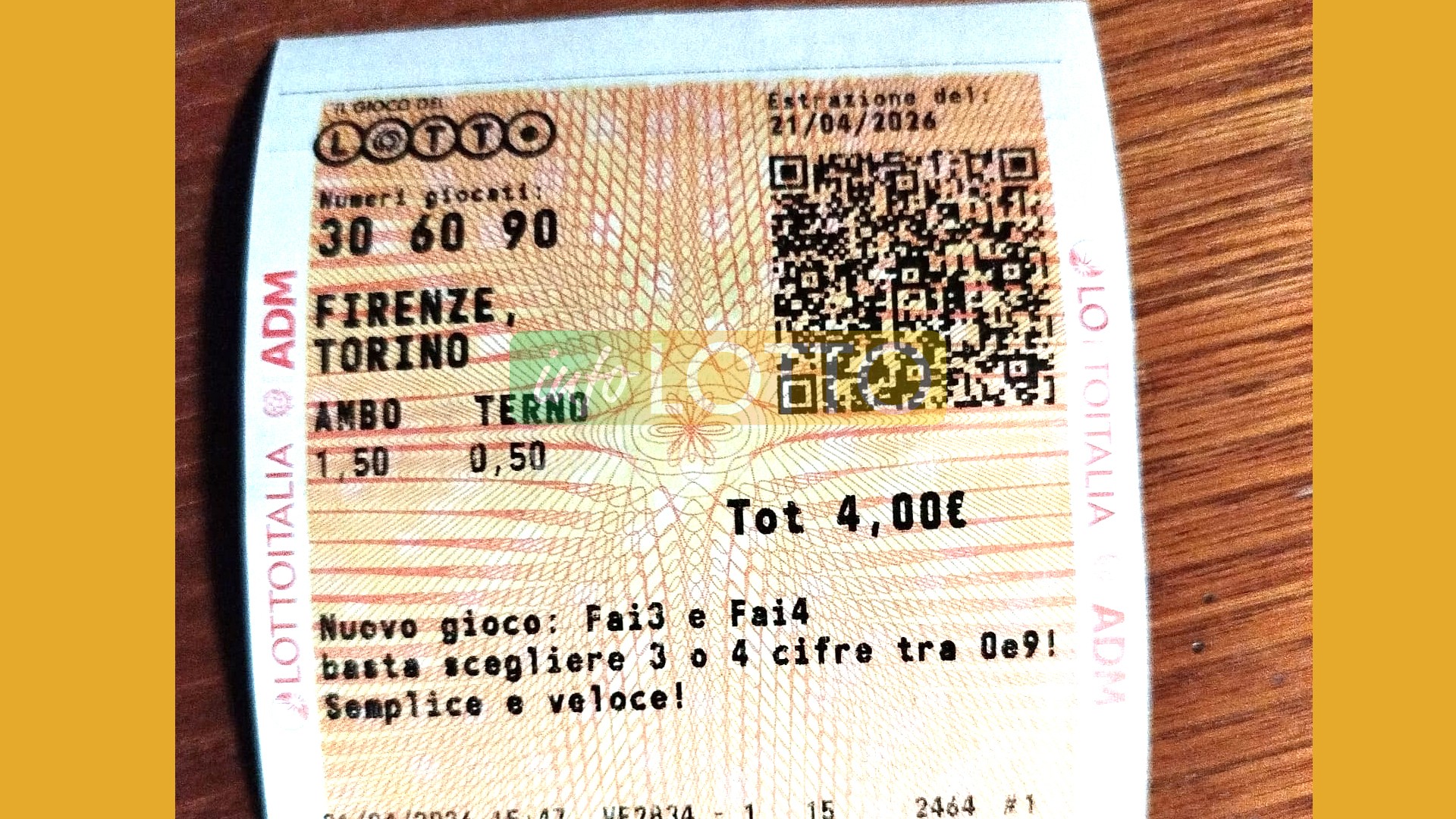 Vincita Aprile 2026
