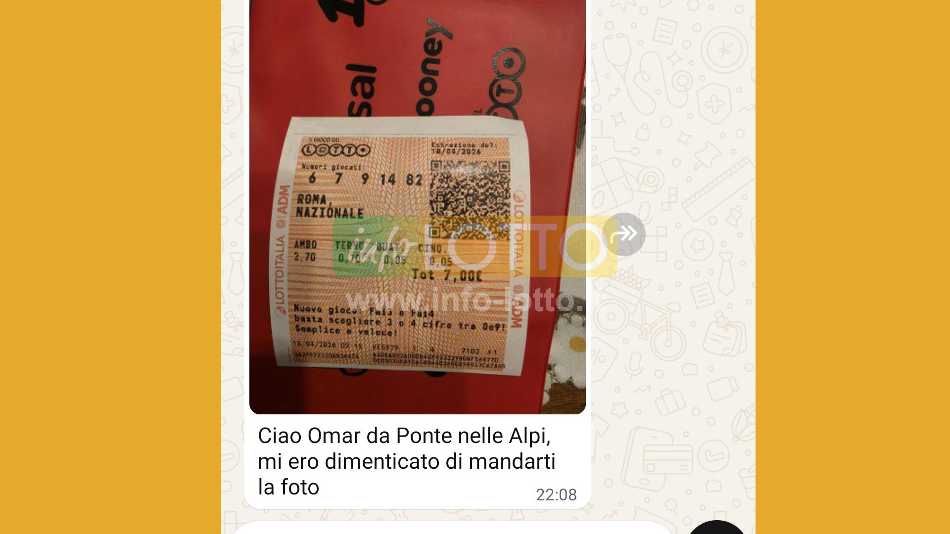 Vincita Aprile 2026