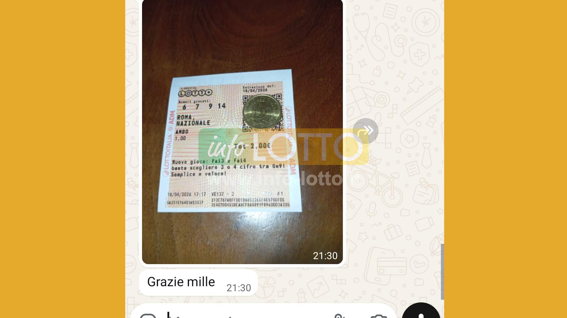 Vincita Aprile 2026