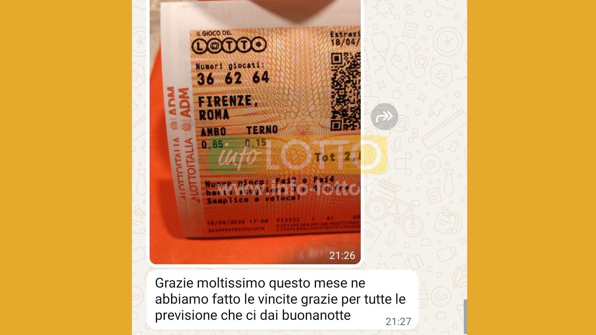 Vincita Aprile 2026