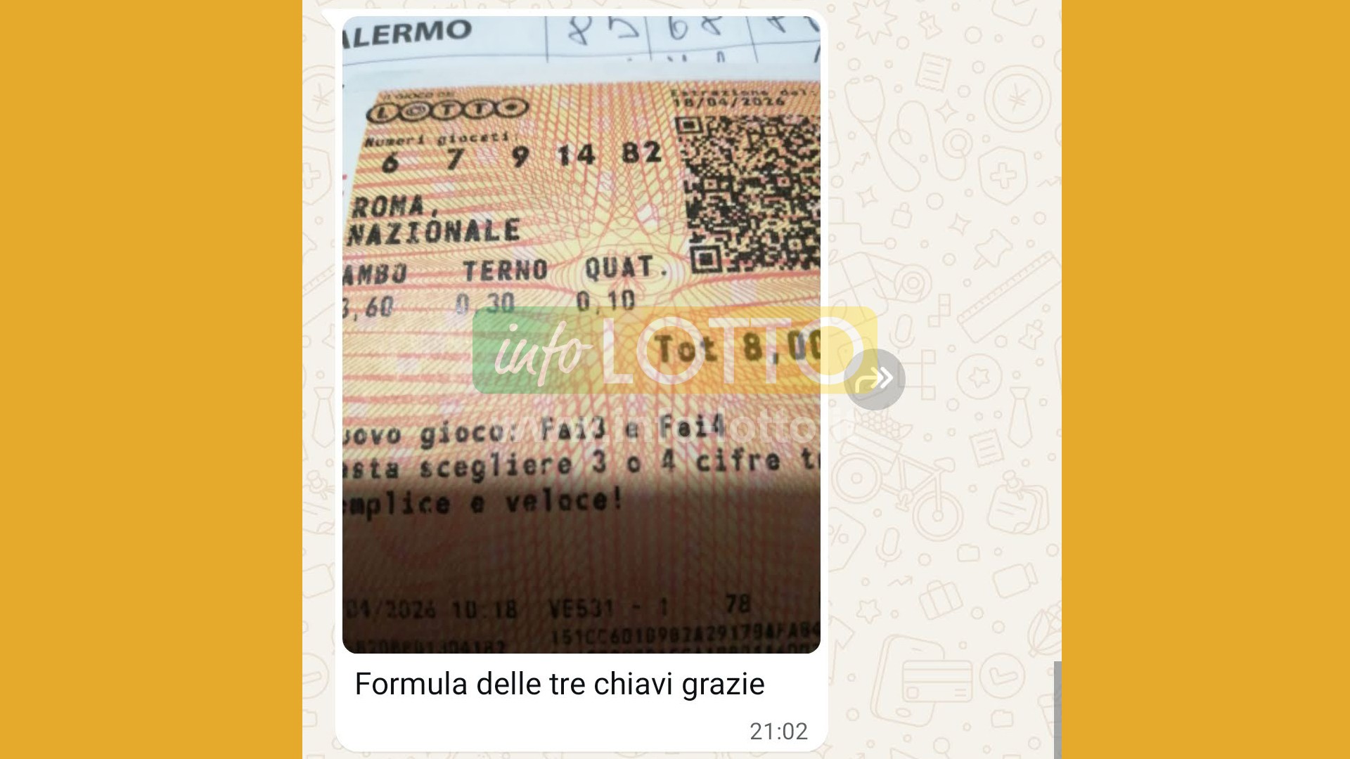 Vincita Aprile 2026