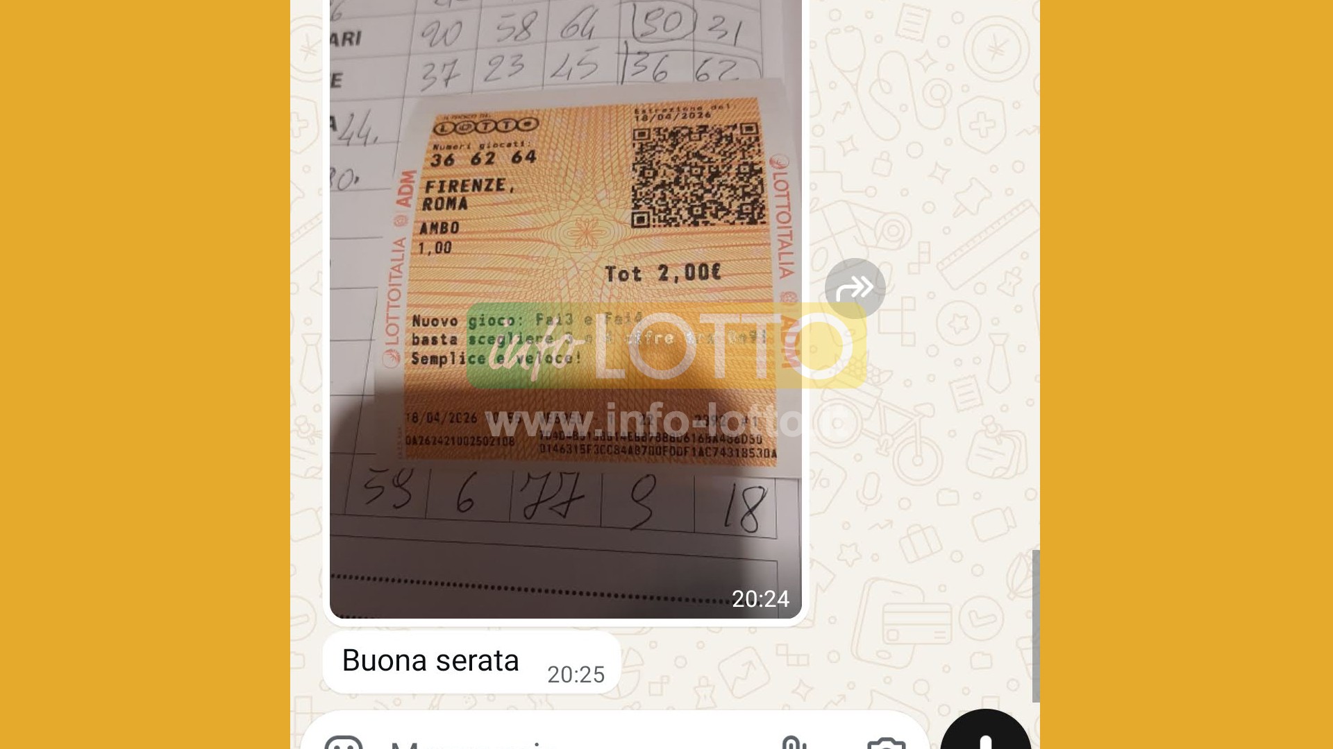 Vincita Aprile 2026