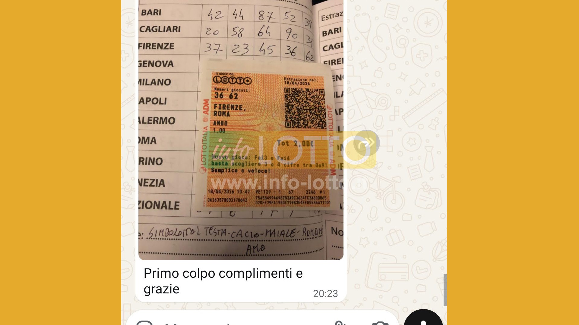 Vincita Aprile 2026
