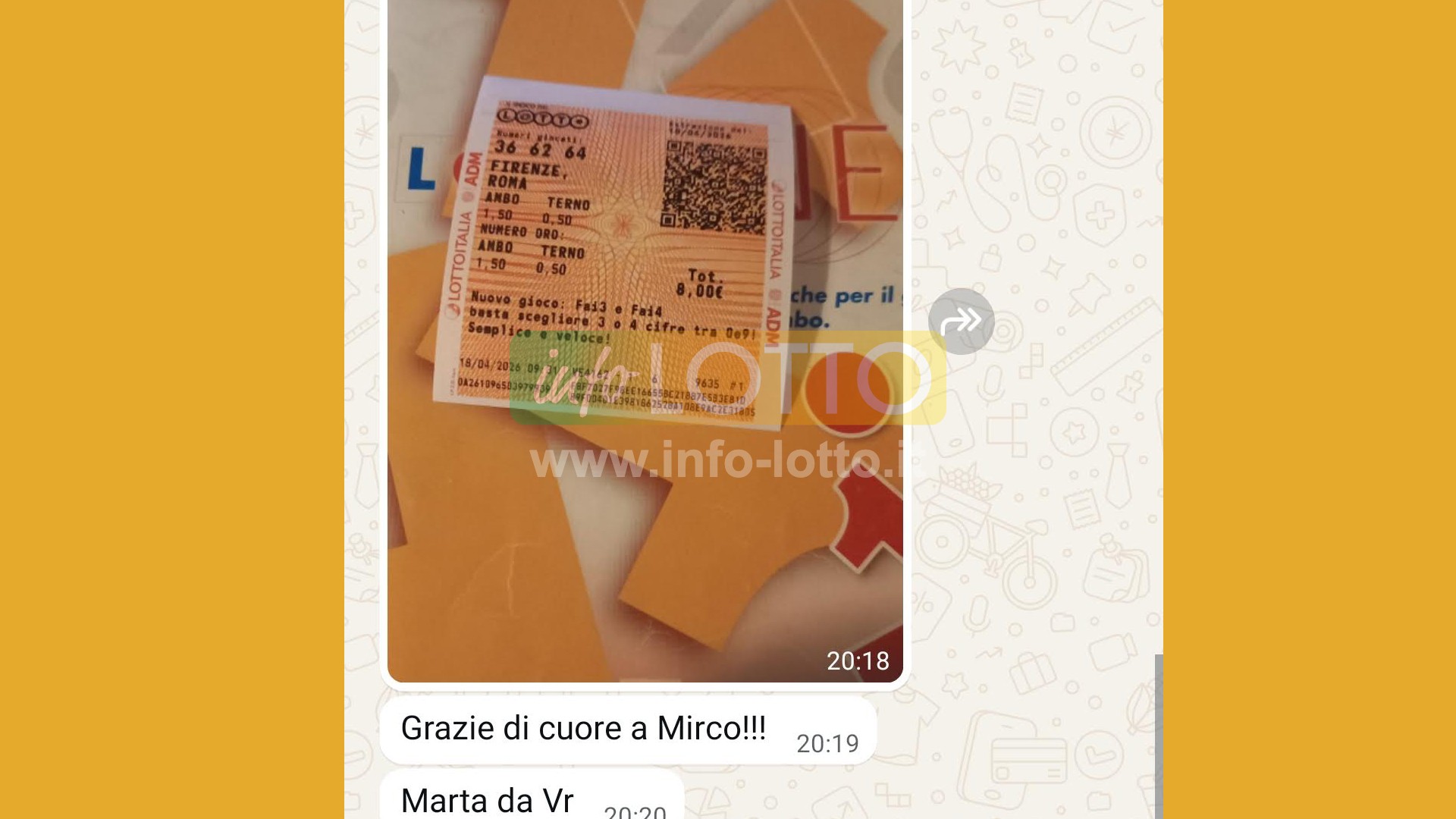 Vincita Aprile 2026