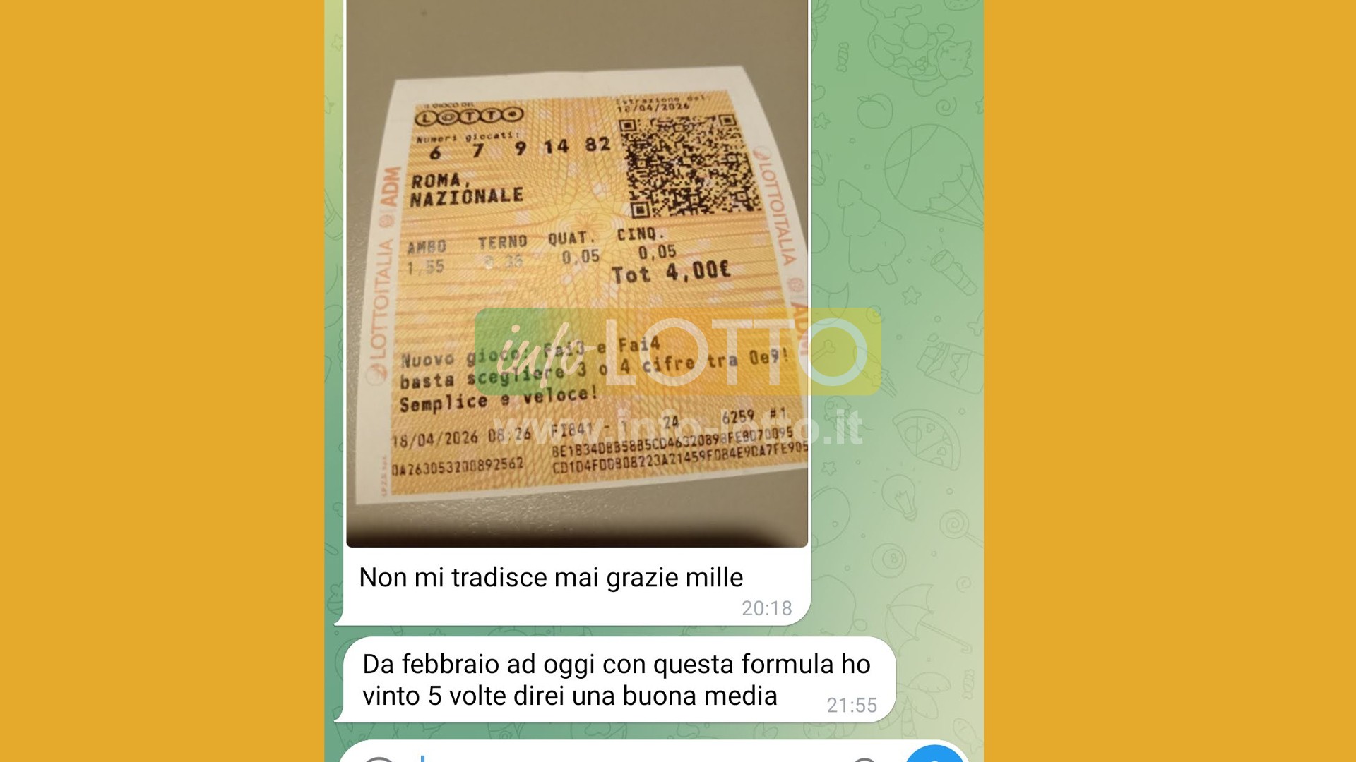 Vincita Aprile 2026