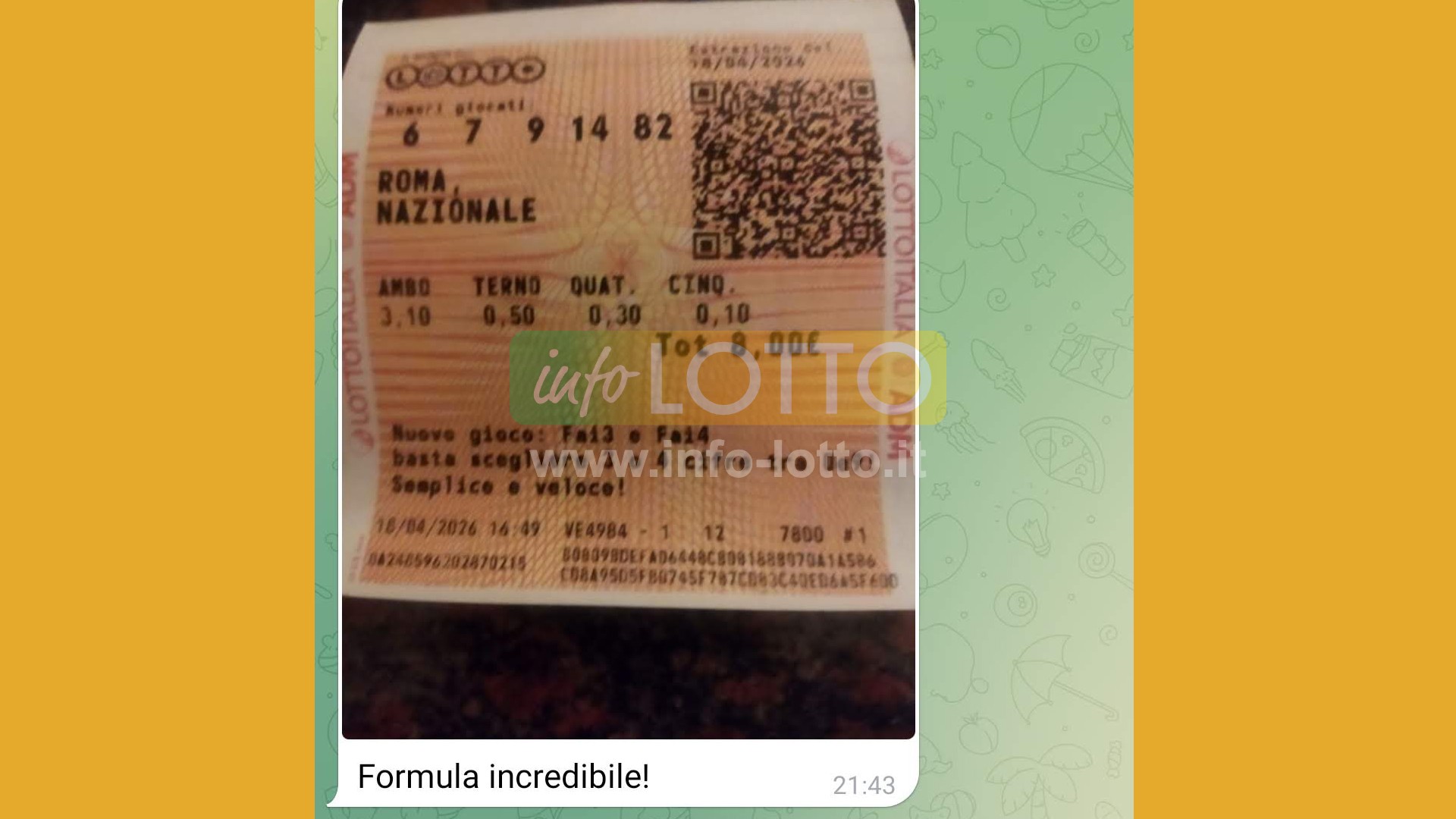 Vincita Aprile 2026