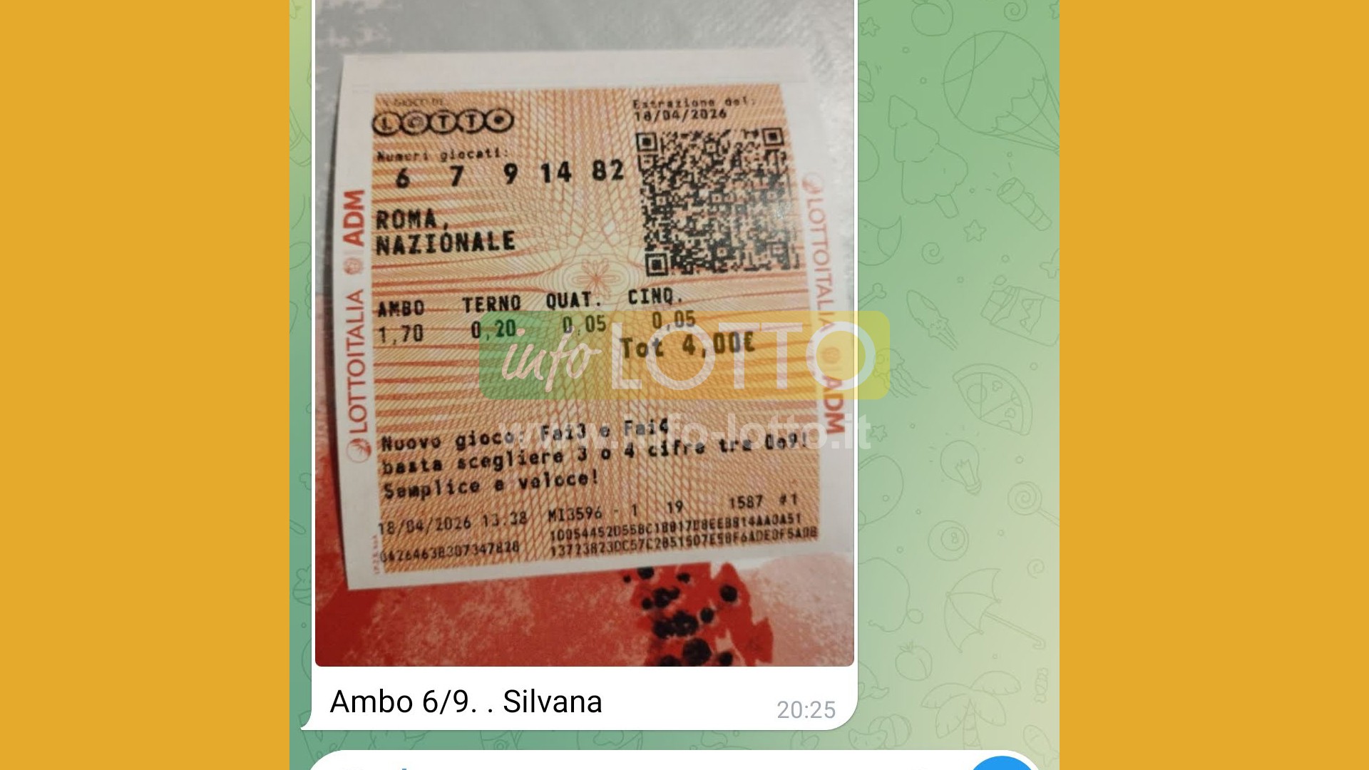 Vincita Aprile 2026