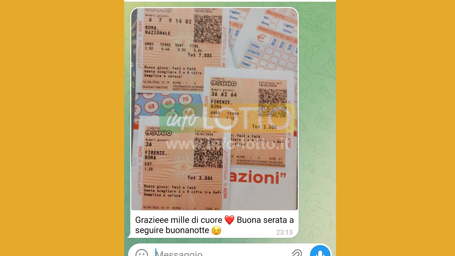 Vincita Aprile 2026