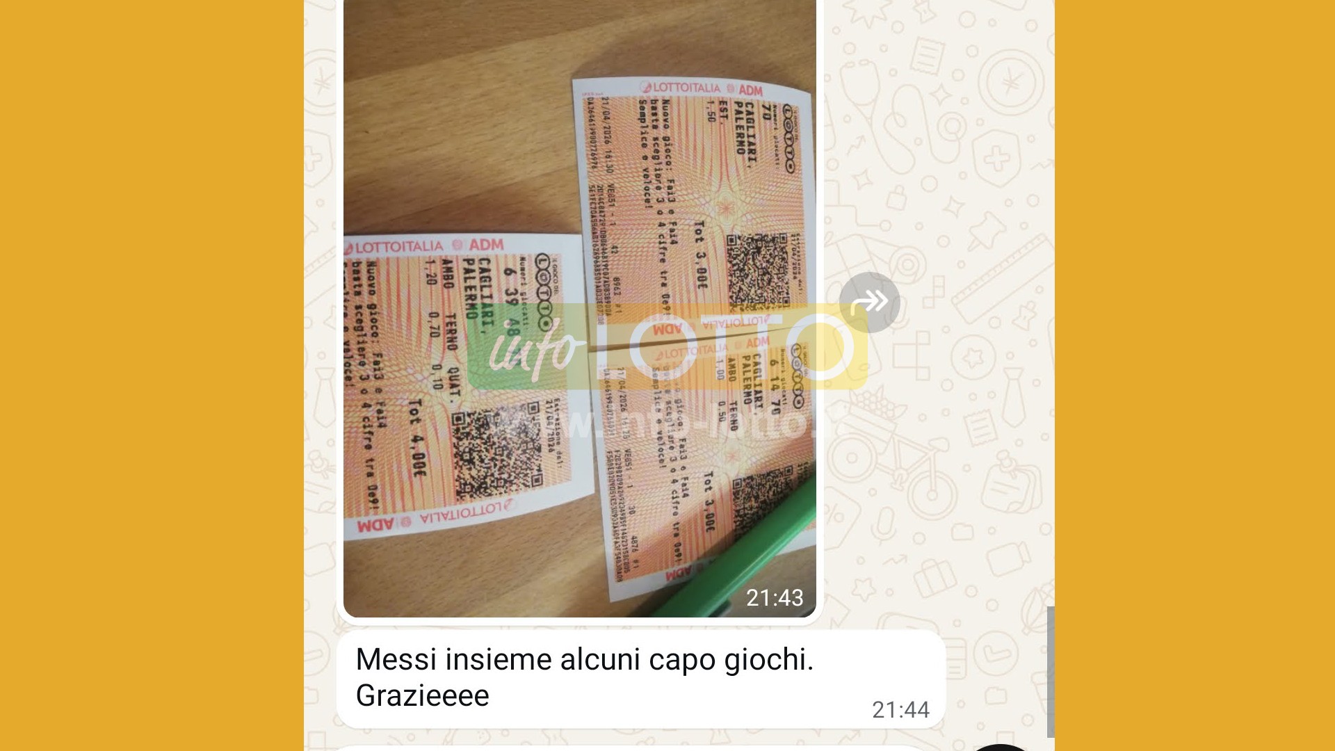 Vincita Aprile 2026