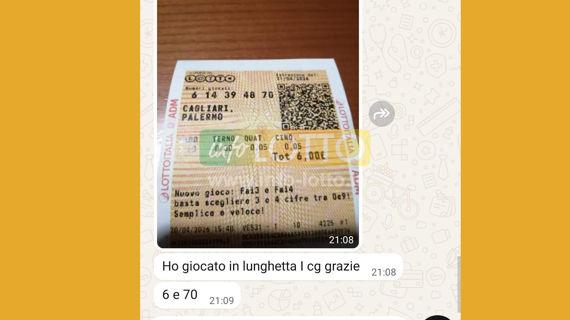 Vincita Aprile 2026