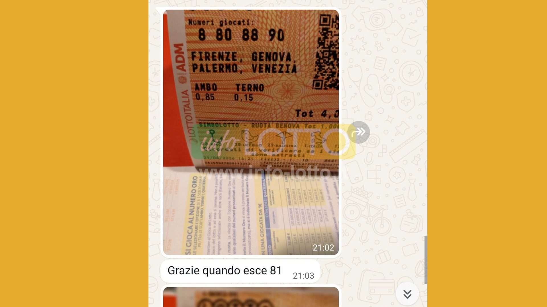 Vincita Aprile 2026