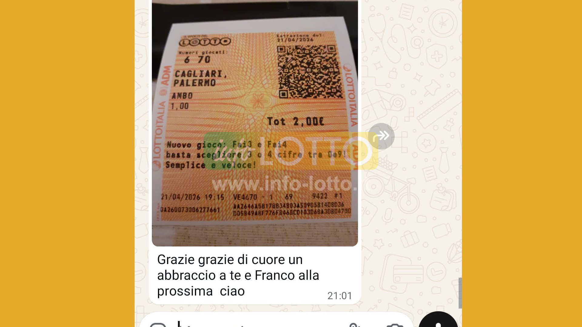 Vincita Aprile 2026