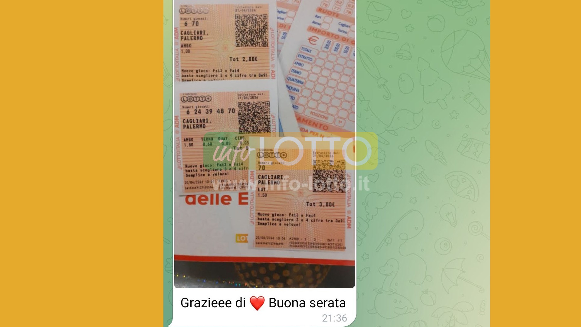 Vincita Aprile 2026