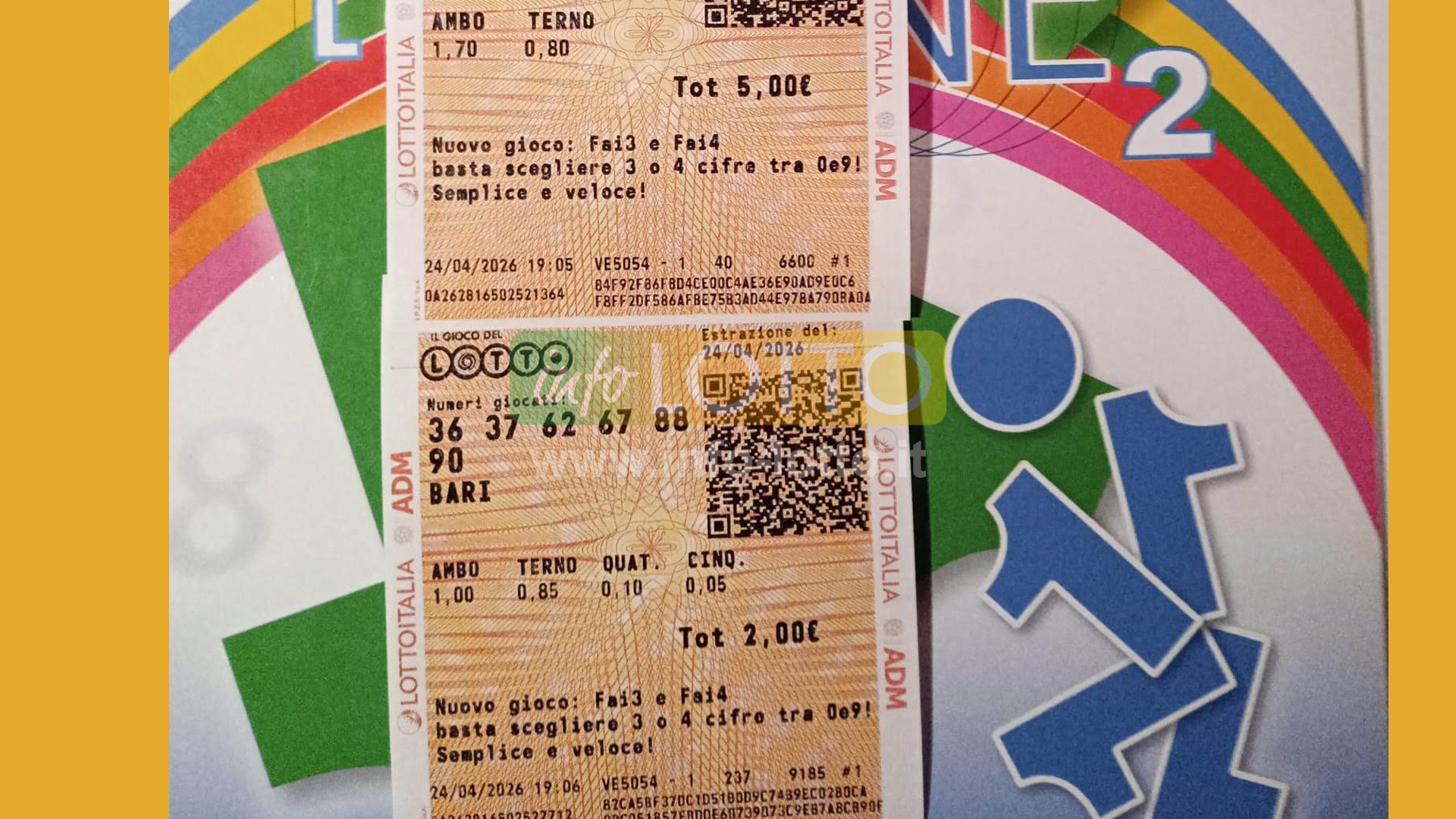 Vincita Aprile 2026