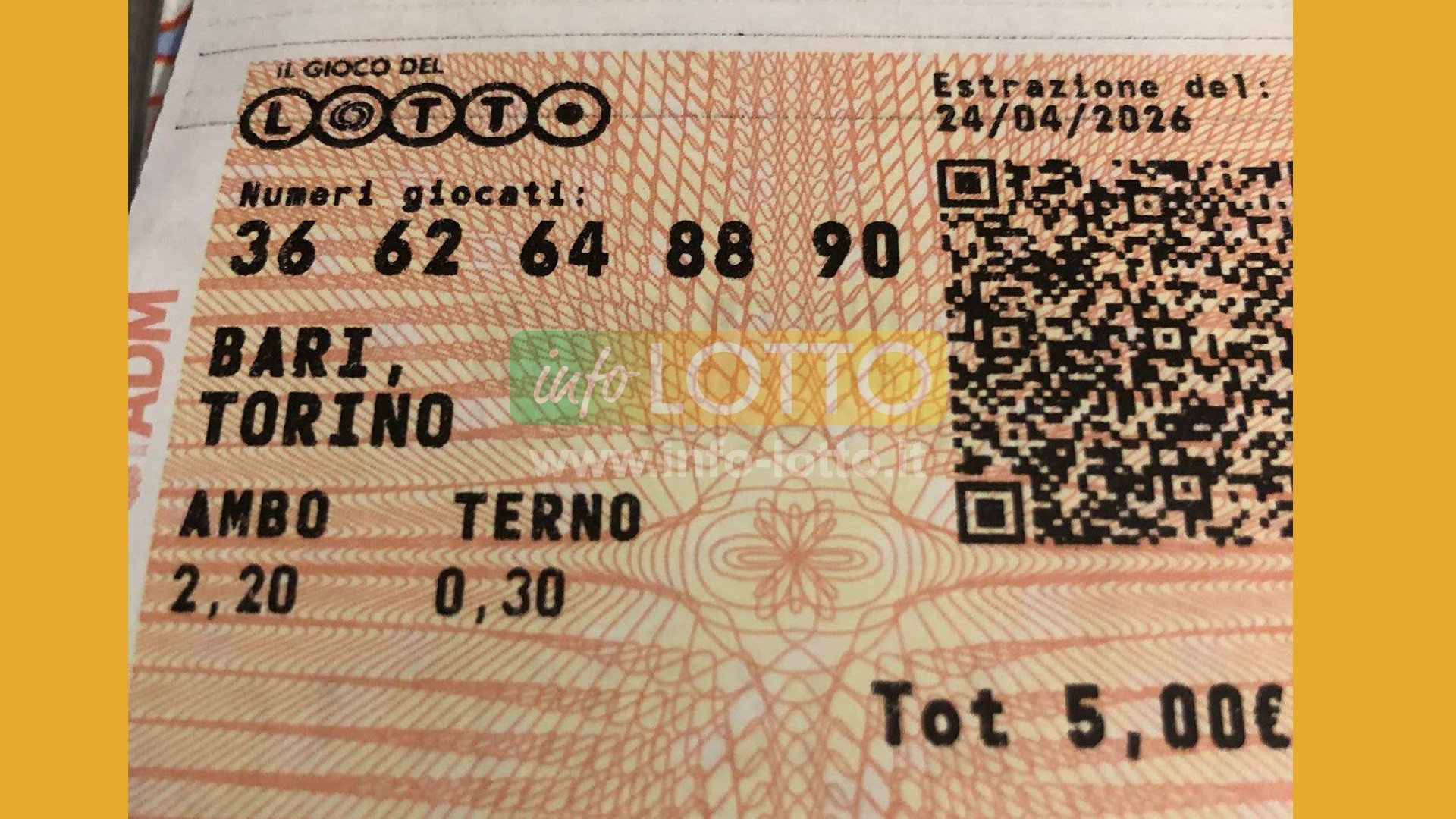 Vincita Aprile 2026