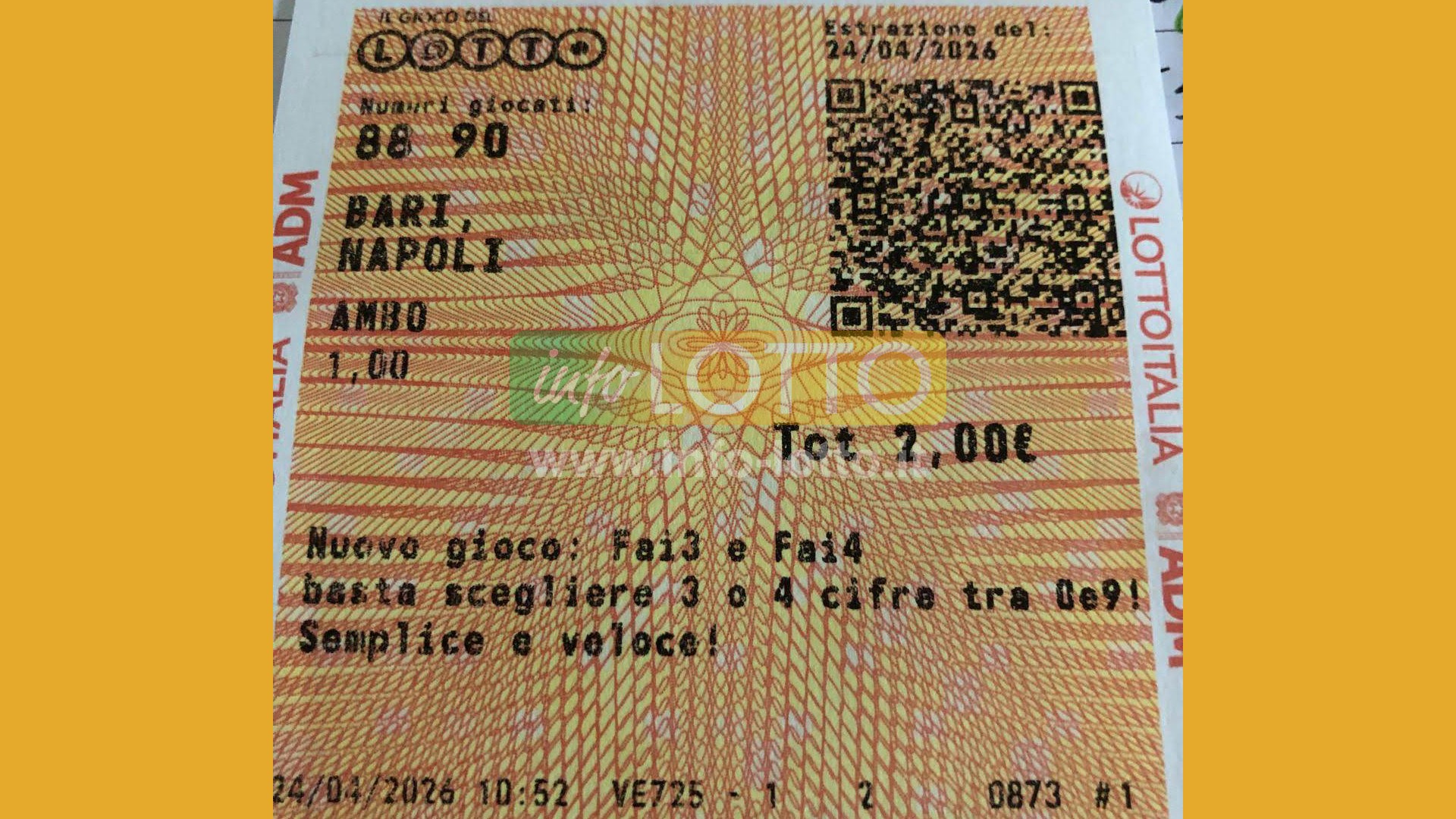 Vincita Aprile 2026