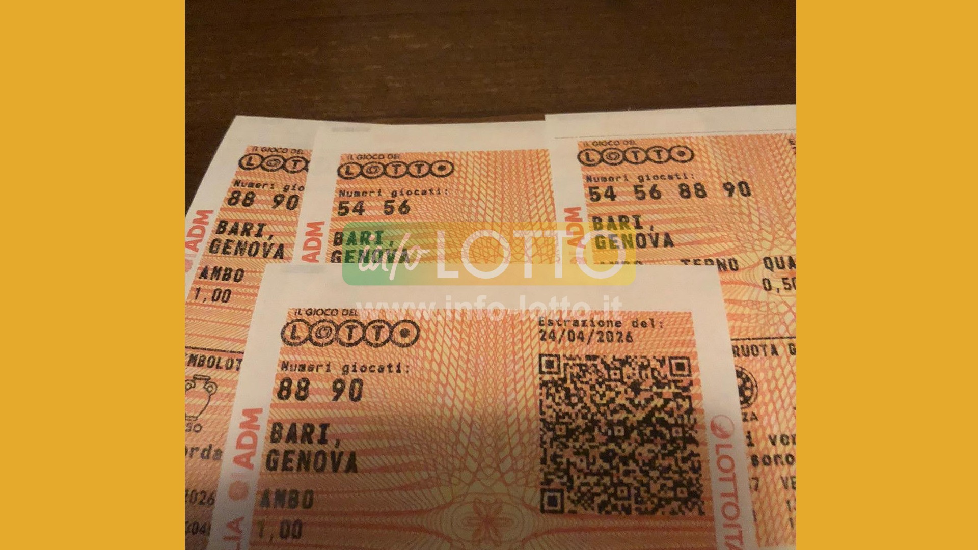 Vincita Aprile 2026