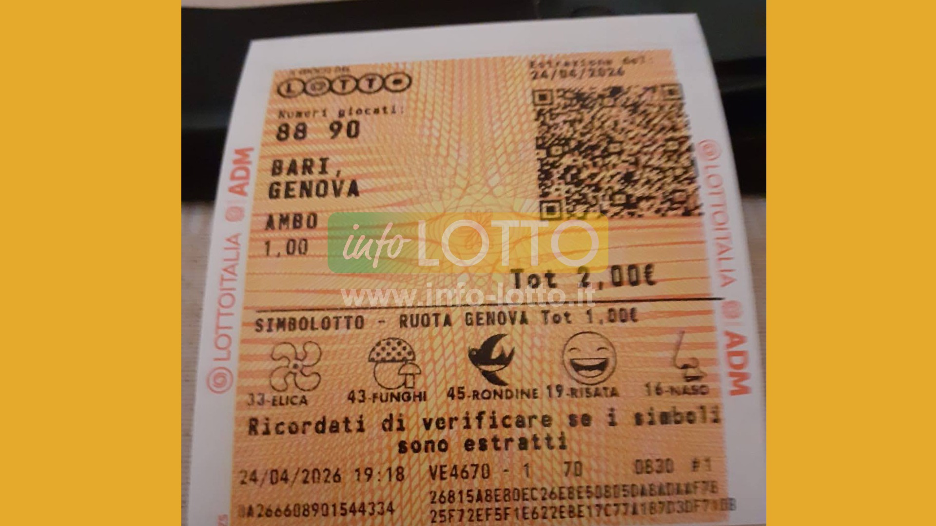 Vincita Aprile 2026