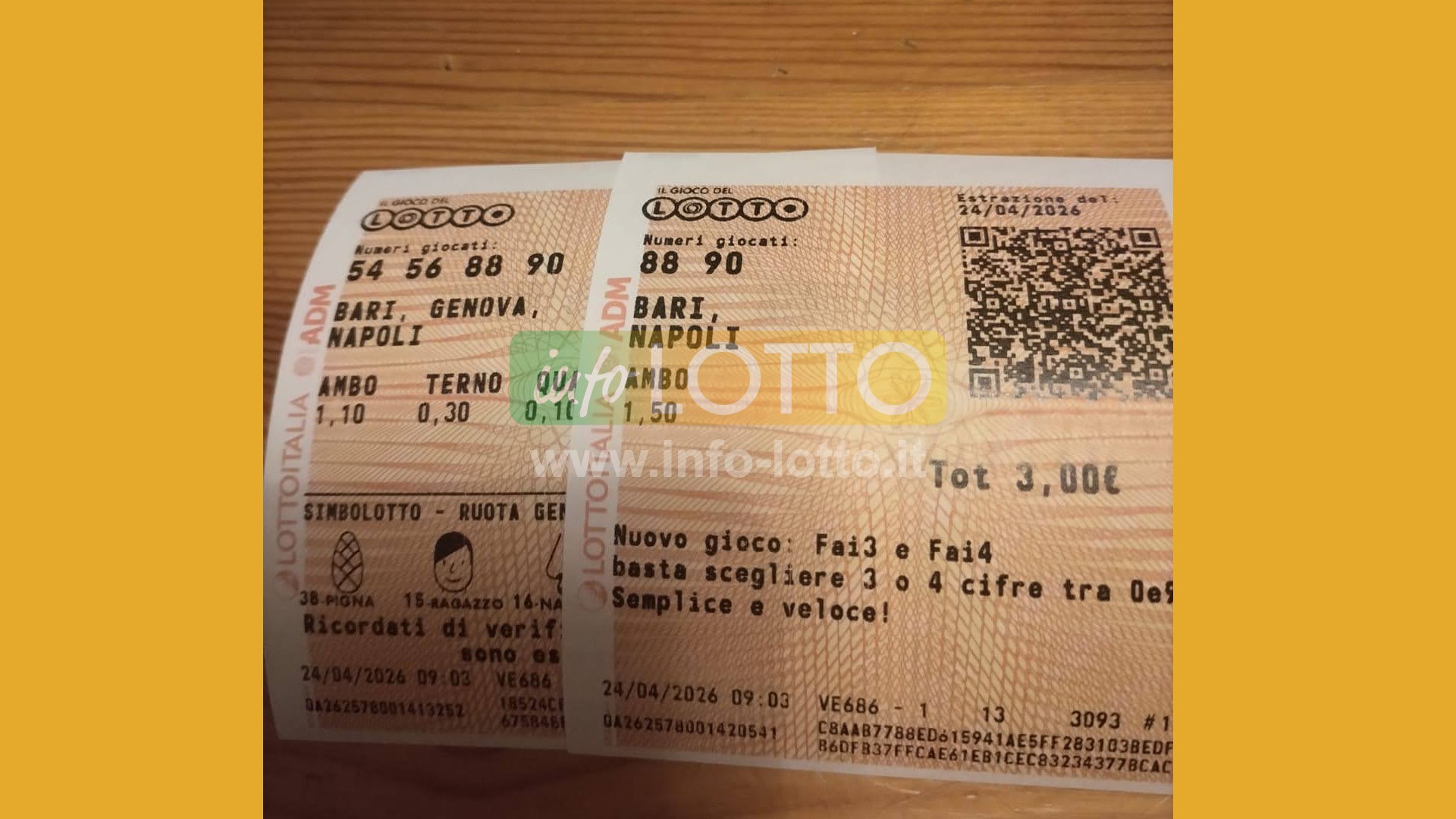 Vincita Aprile 2026