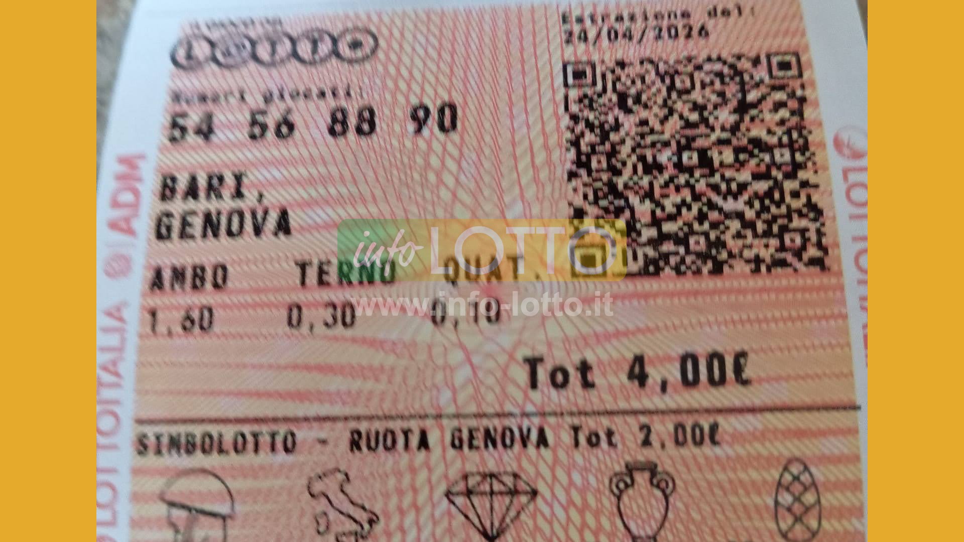 Vincita Aprile 2026