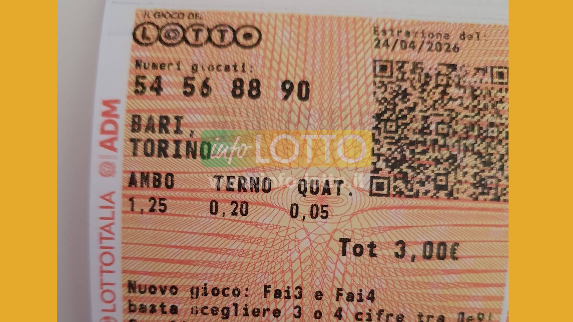 Vincita Aprile 2026