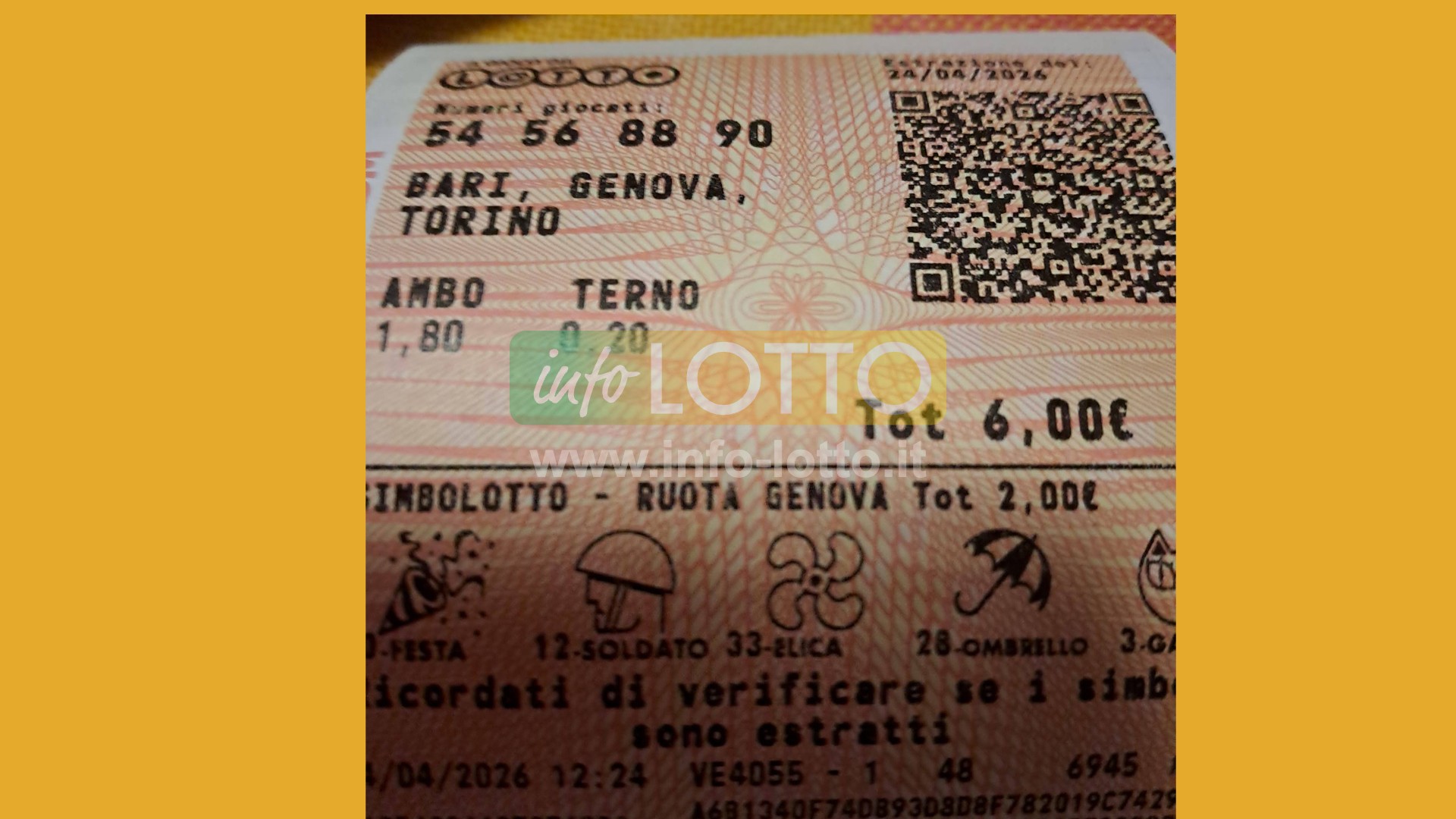 Vincita Aprile 2026
