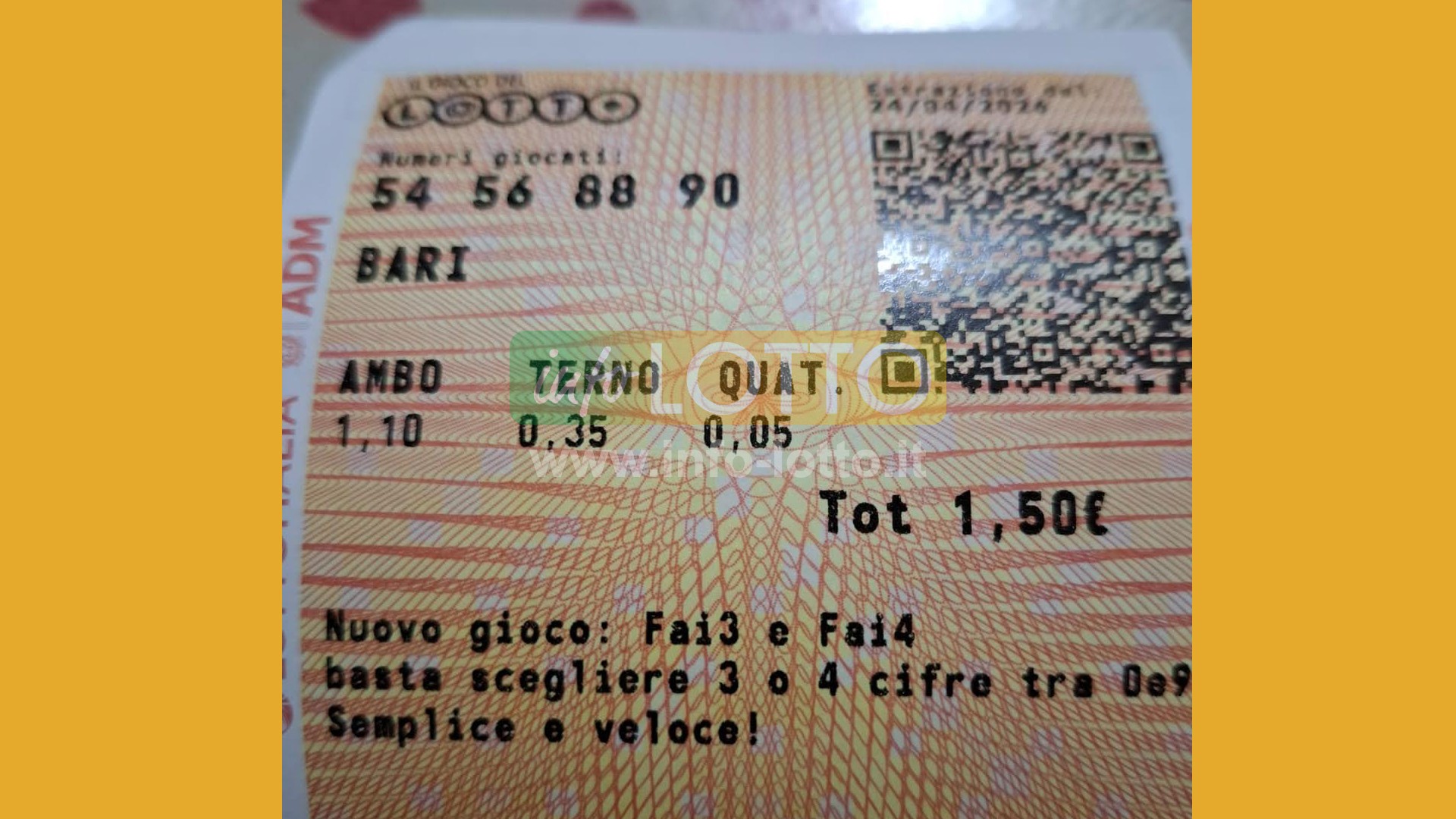 Vincita Aprile 2026