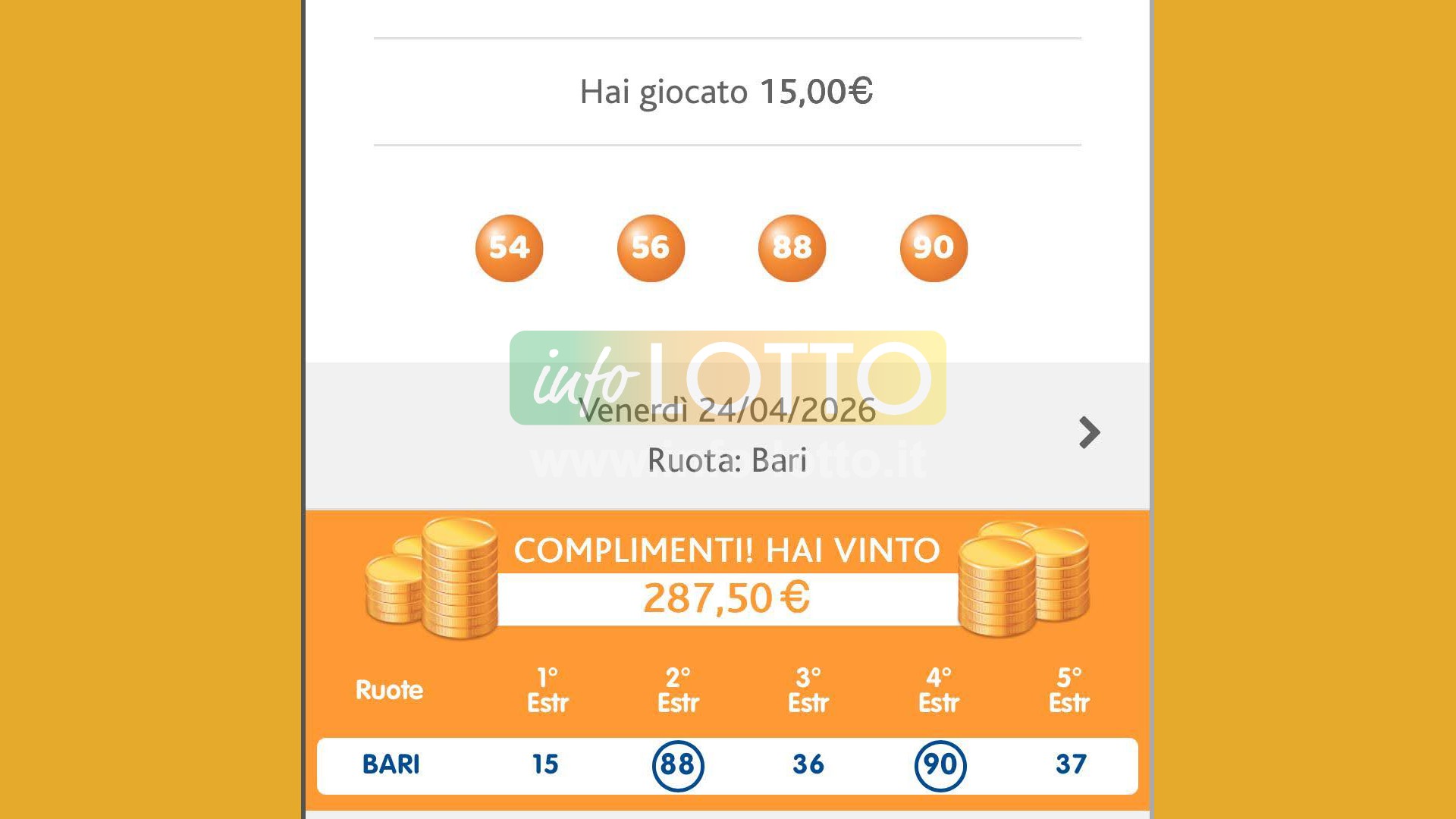 Vincita Aprile 2026