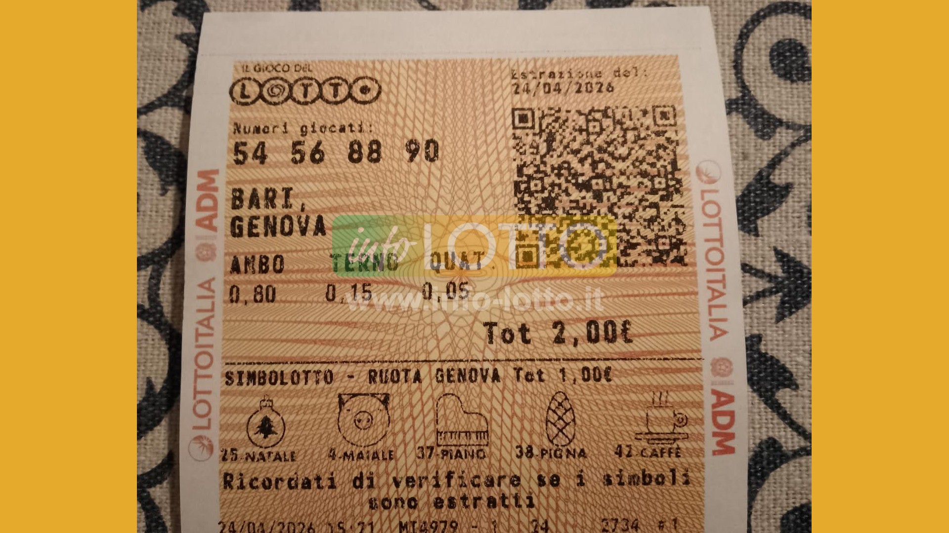 Vincita Aprile 2026