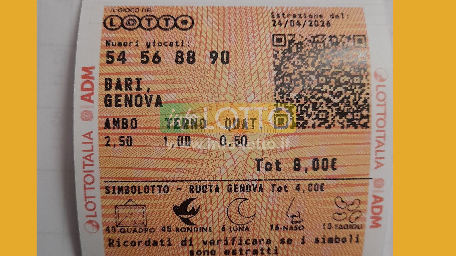 Vincita Aprile 2026