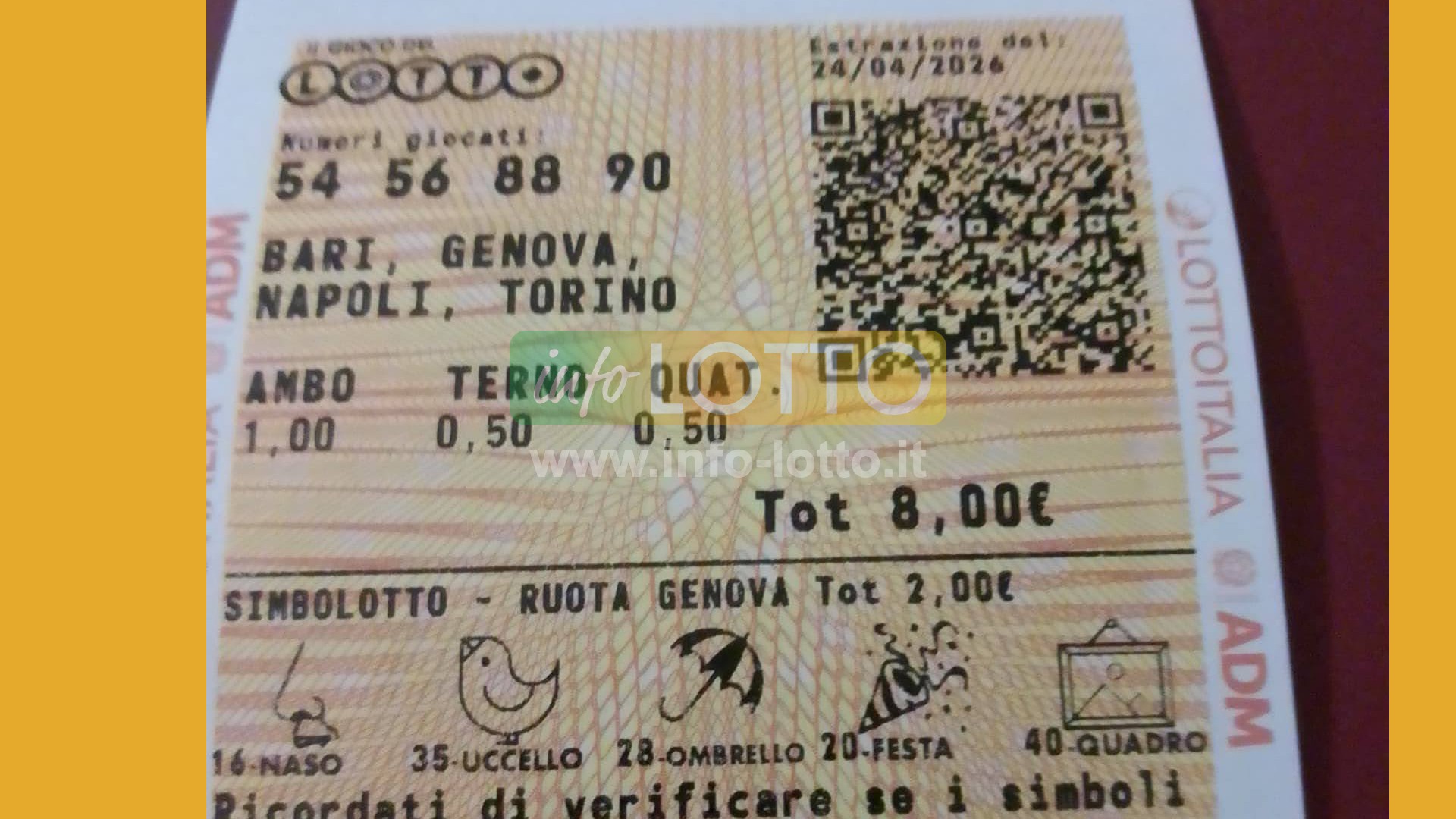 Vincita Aprile 2026