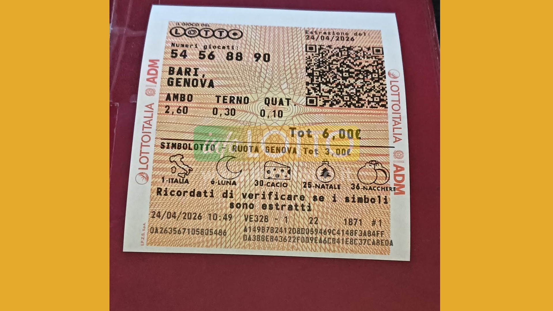 Vincita Aprile 2026