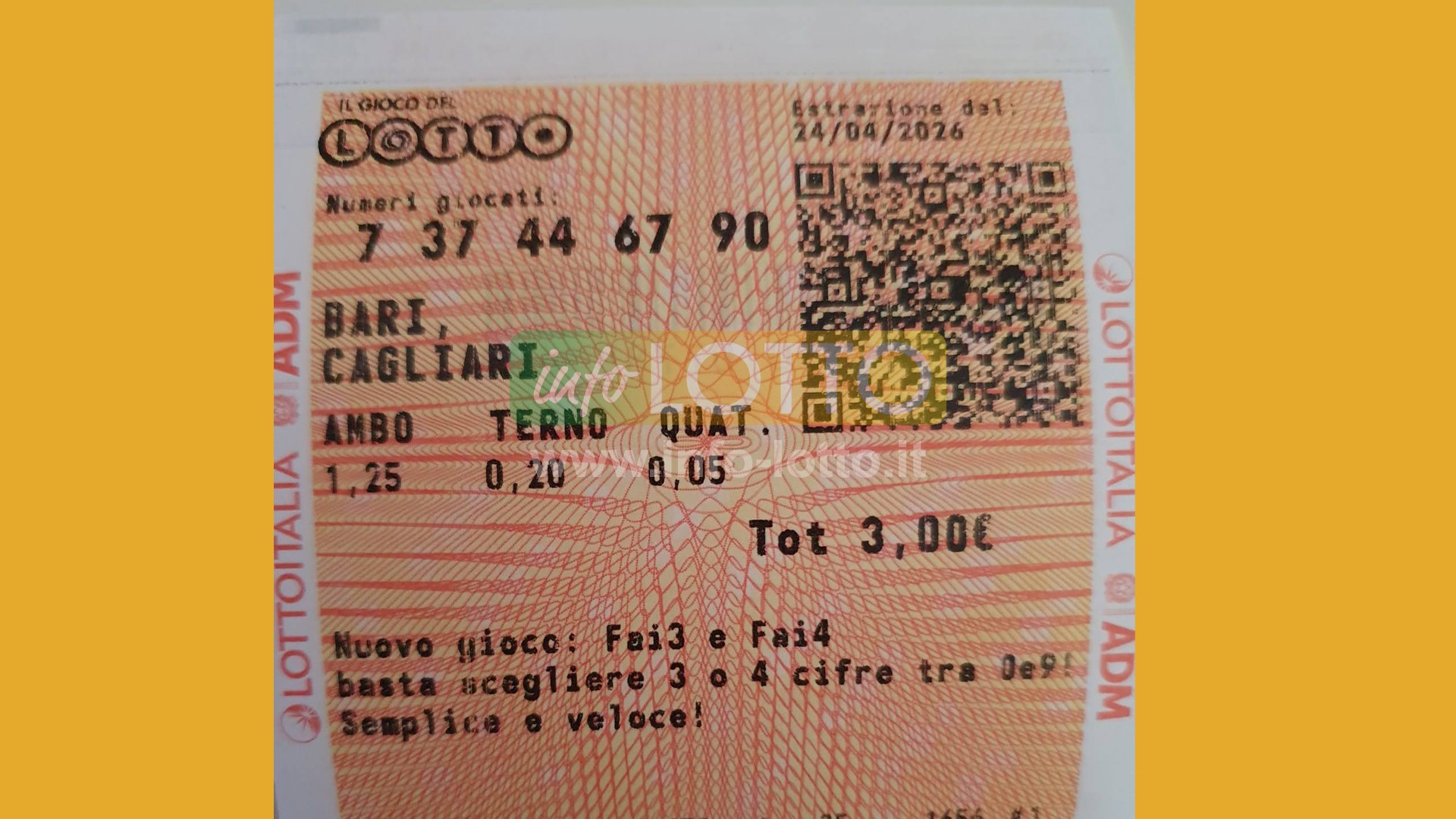 Vincita Aprile 2026