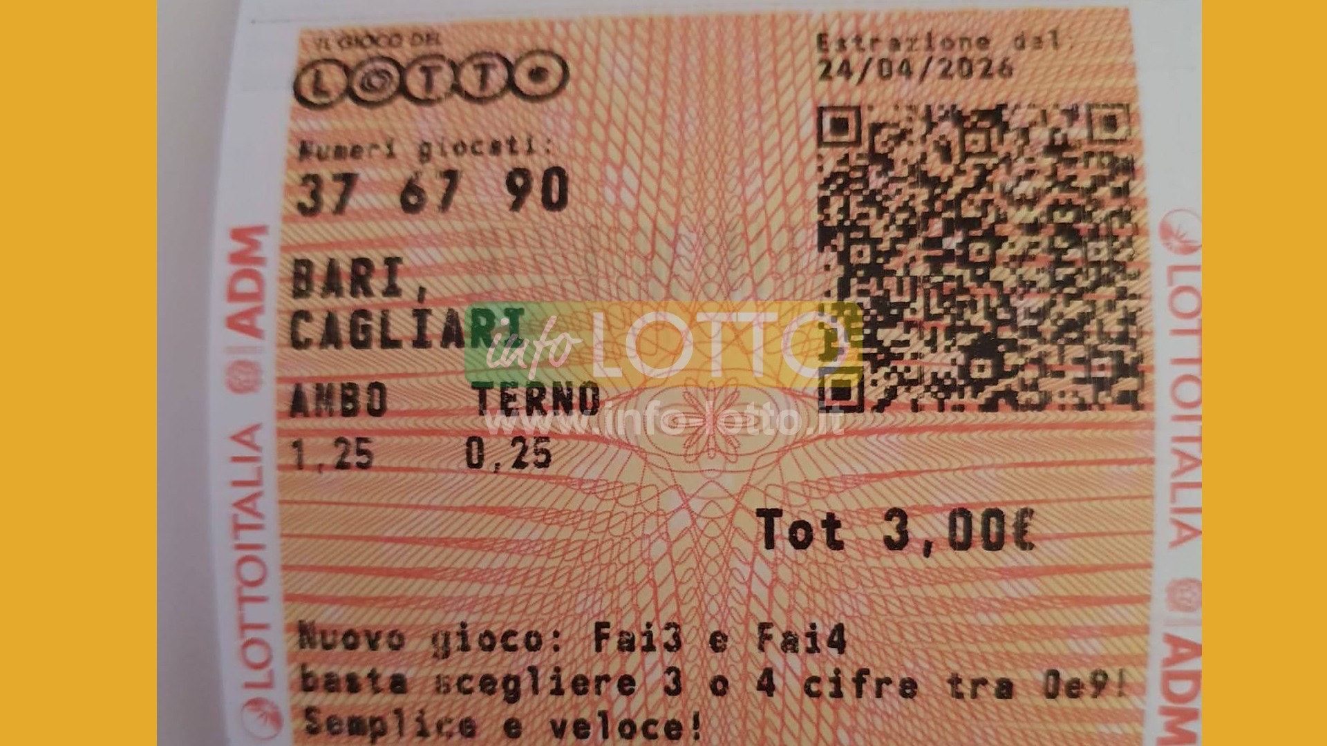 Vincita Aprile 2026