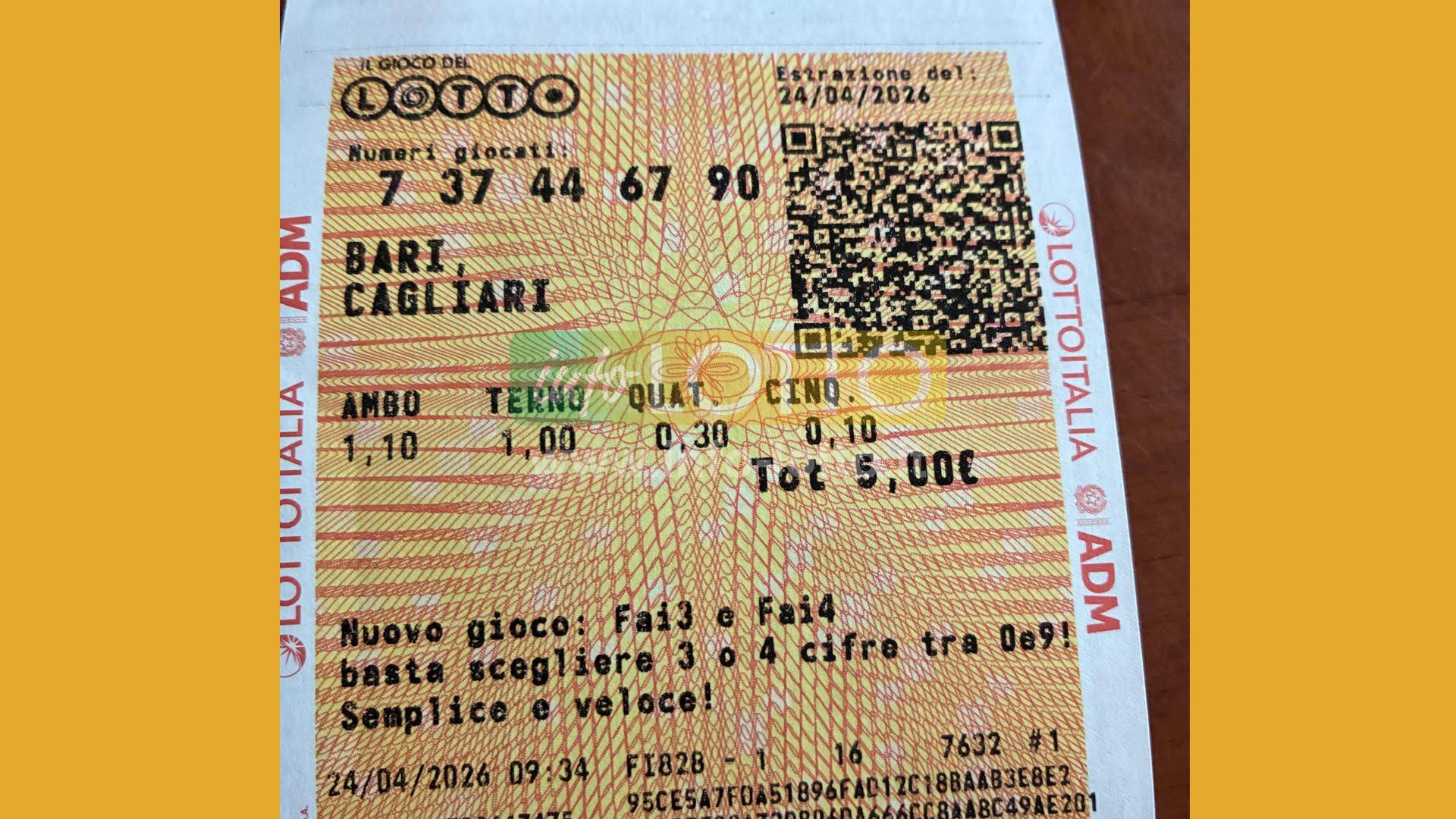 Vincita Aprile 2026
