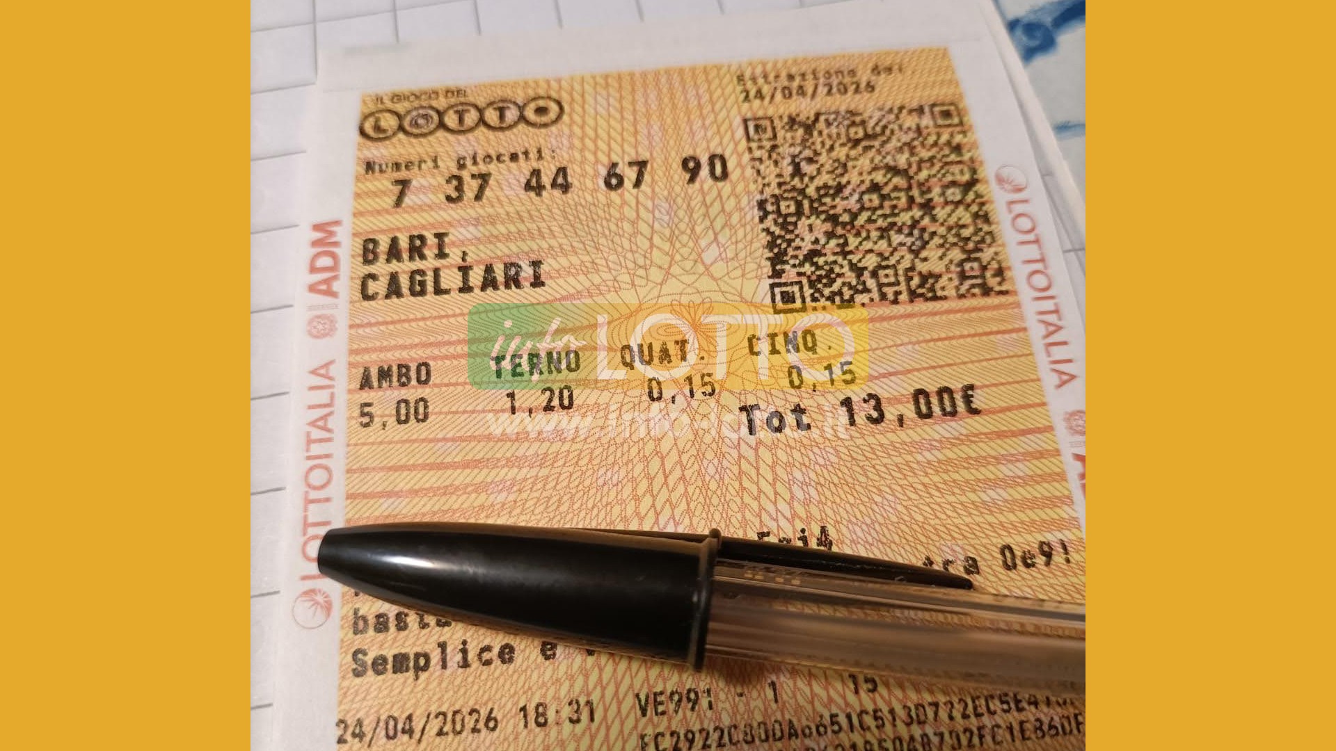 Vincita Aprile 2026