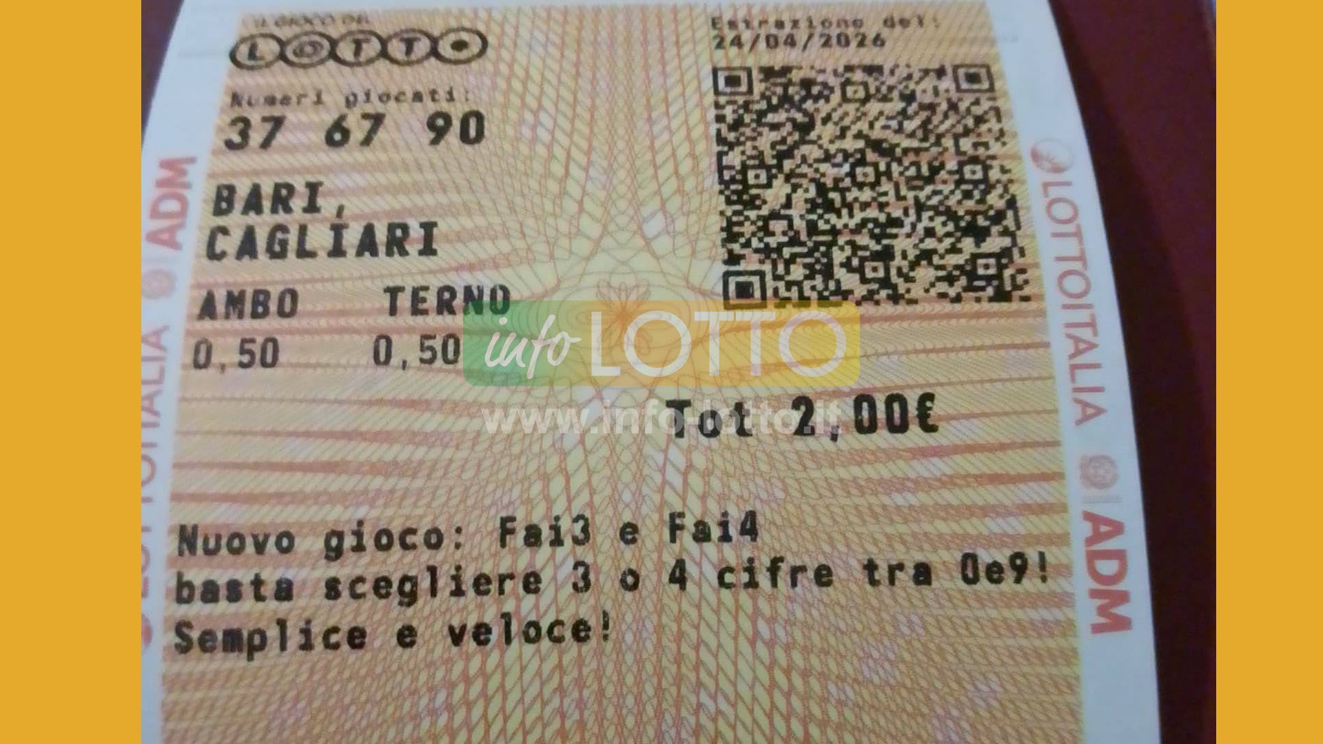 Vincita Aprile 2026