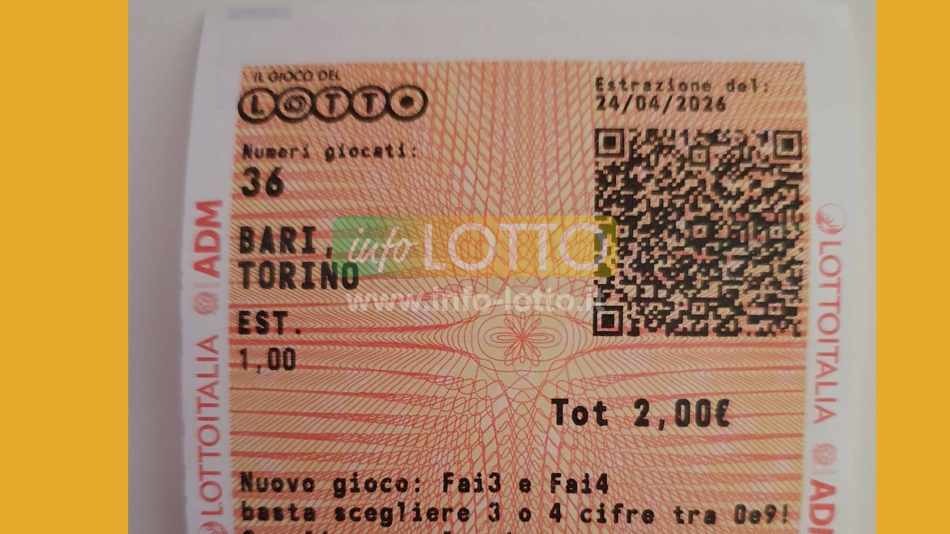 Vincita Aprile 2026