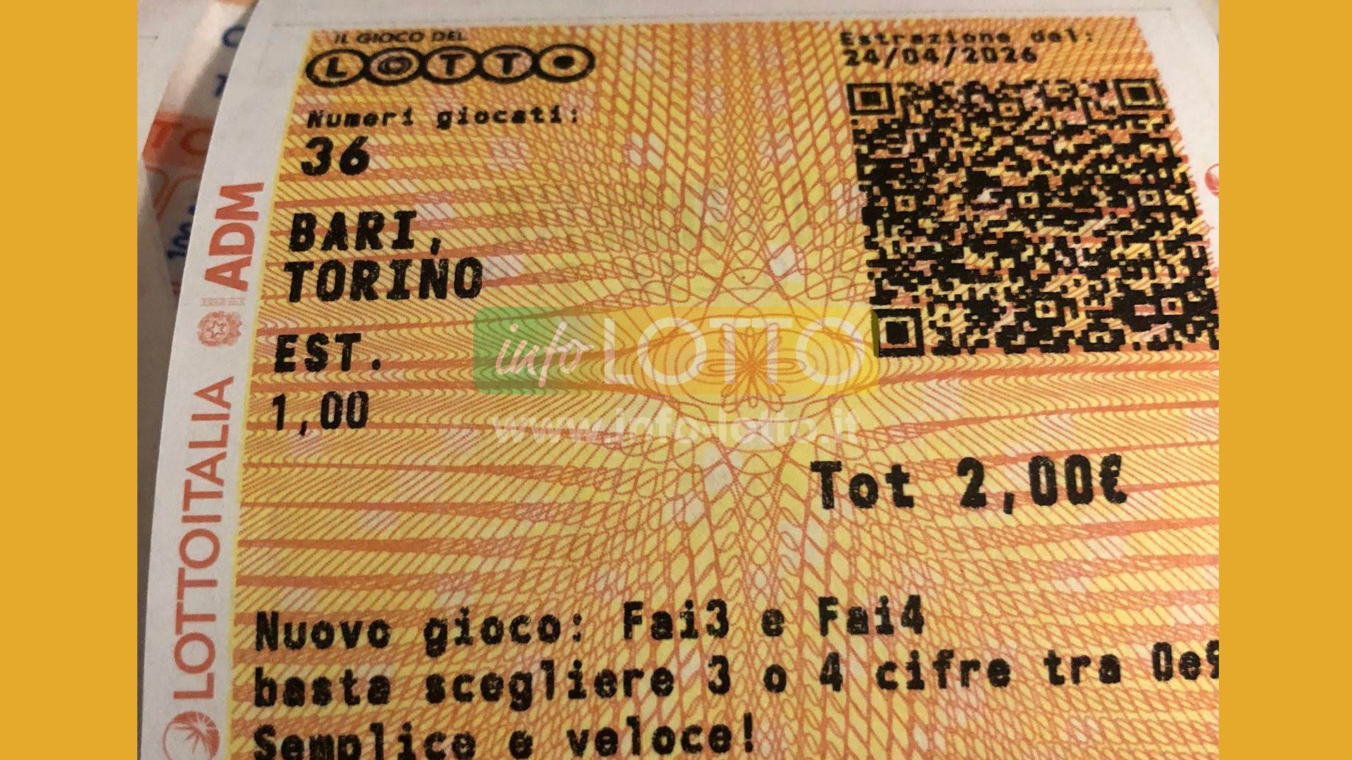 Vincita Aprile 2026