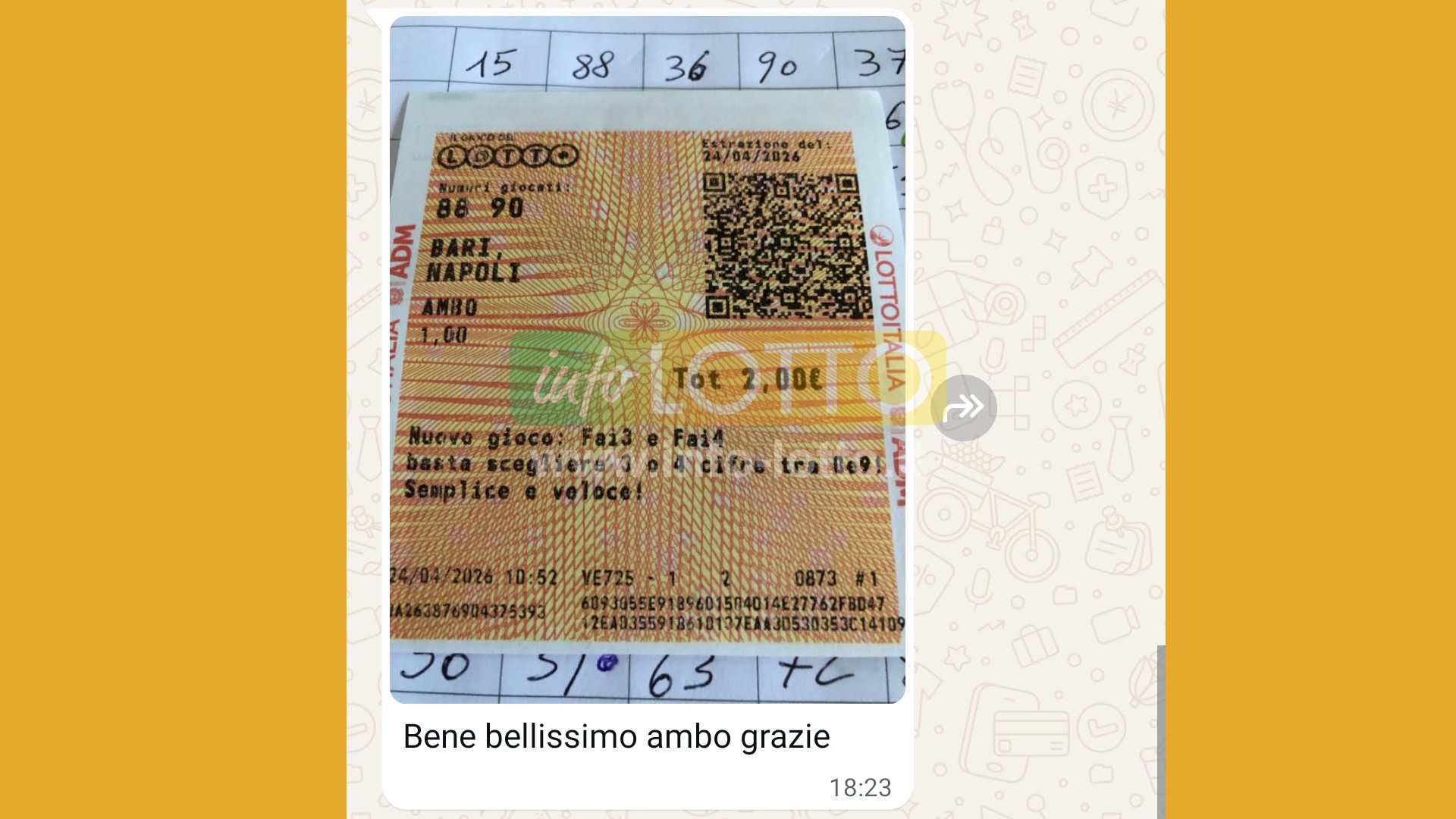 Vincita Aprile 2026
