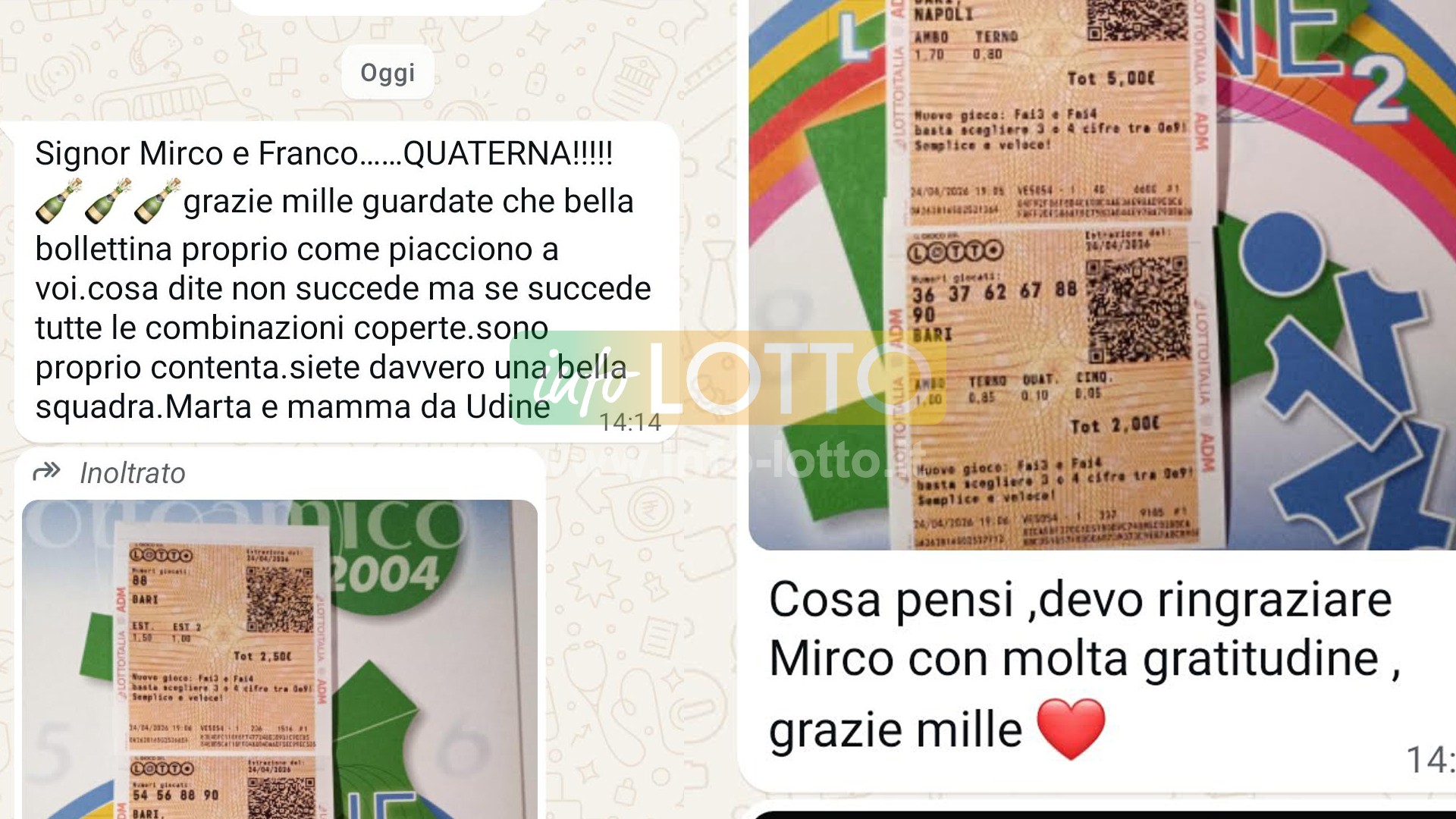 Vincita Aprile 2026