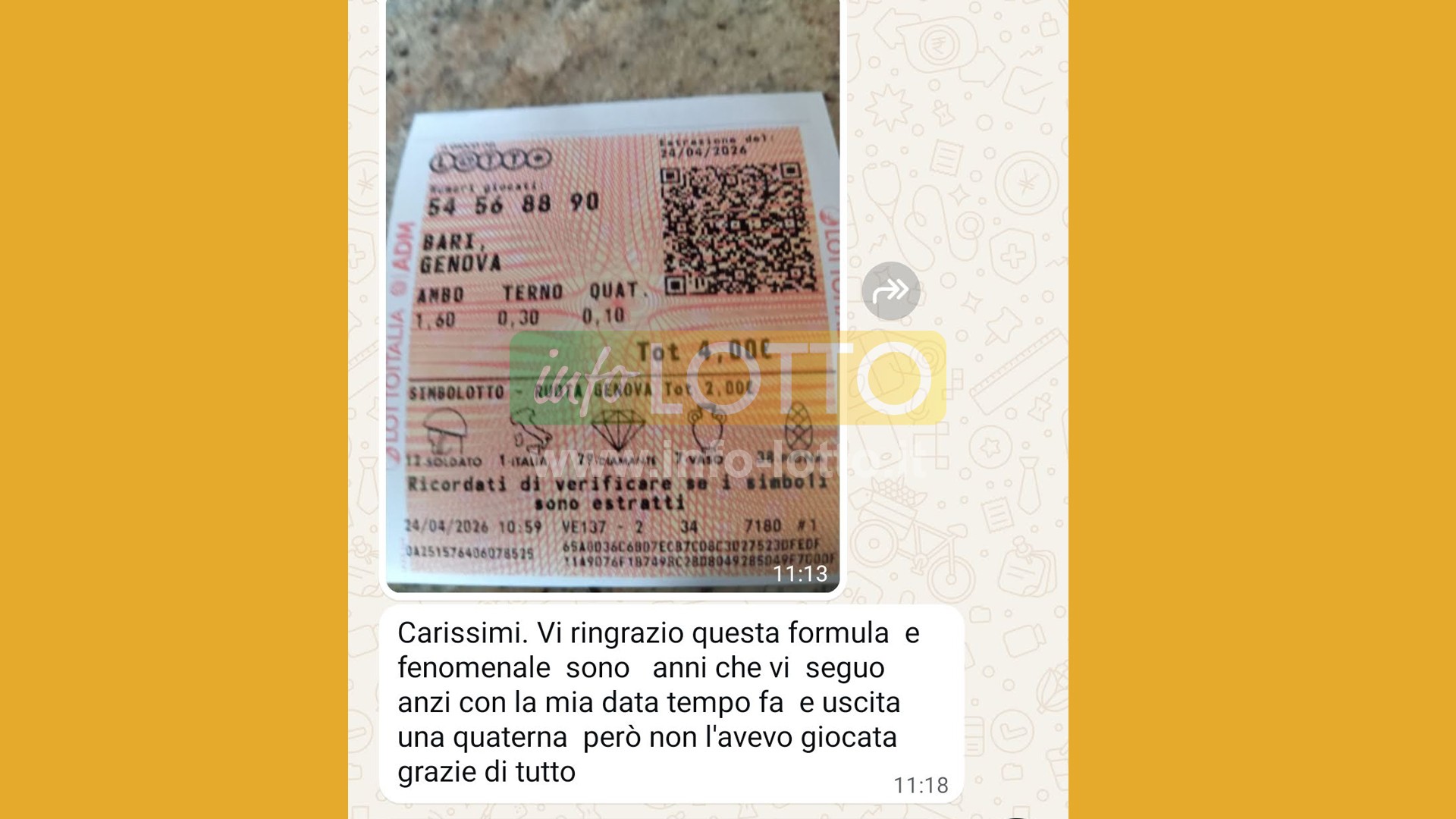 Vincita Aprile 2026