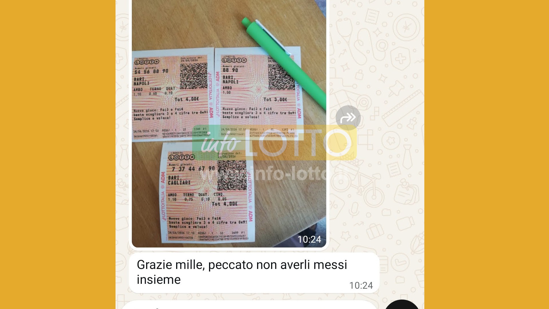 Vincita Aprile 2026