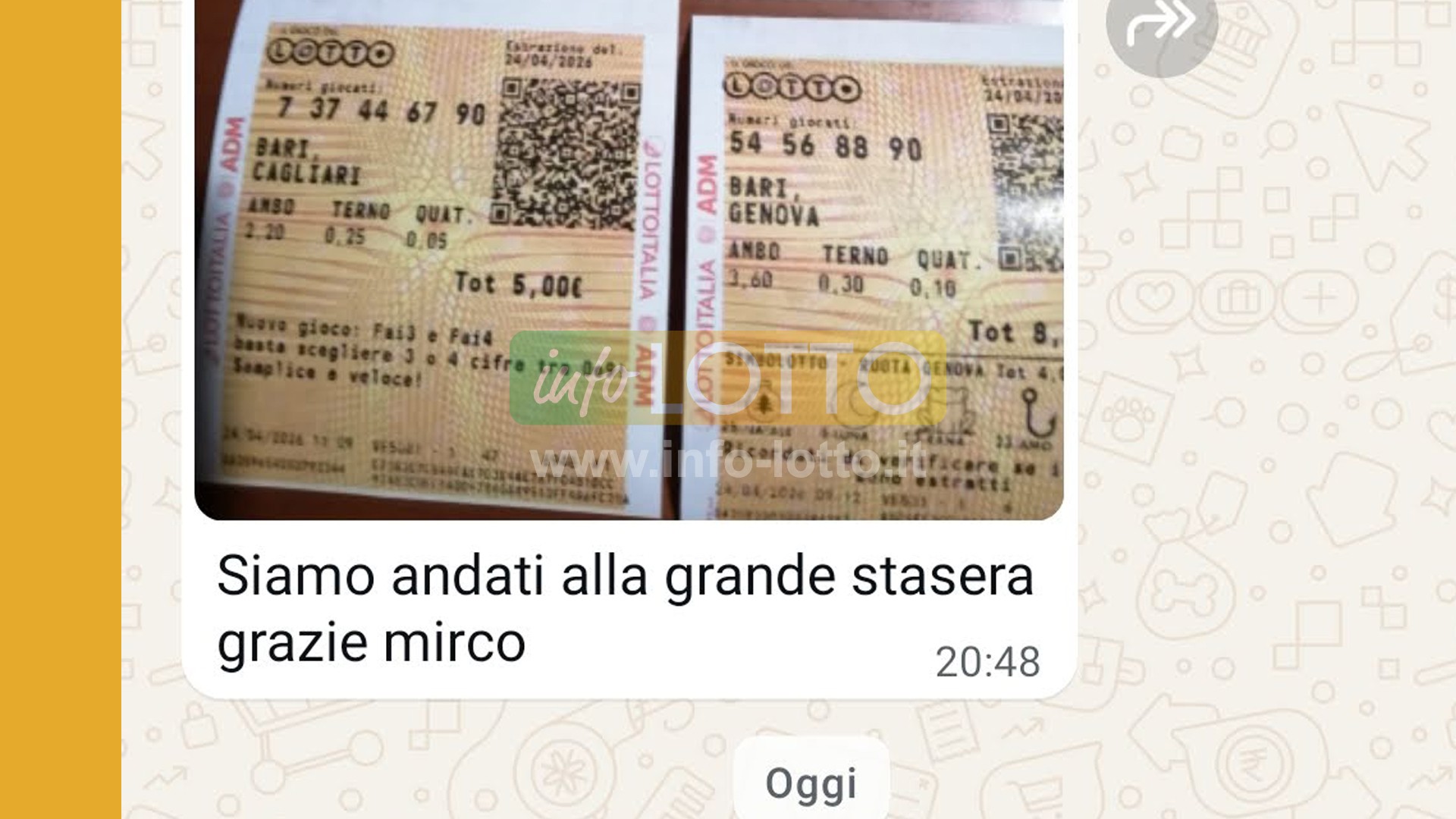 Vincita Aprile 2026