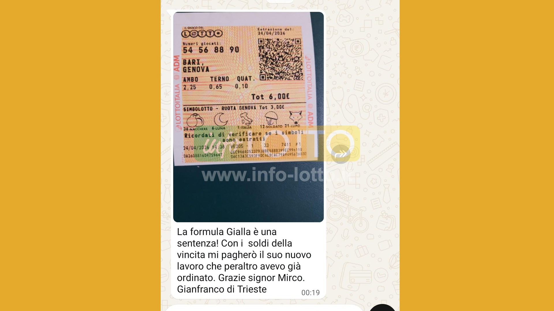 Vincita Aprile 2026