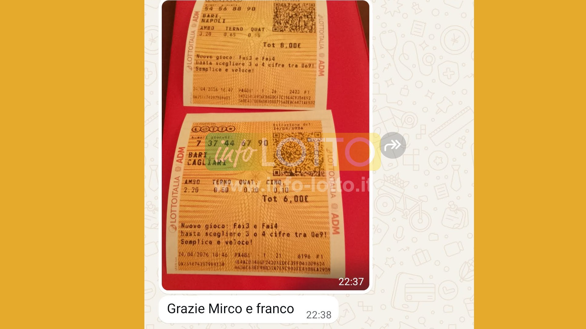 Vincita Aprile 2026